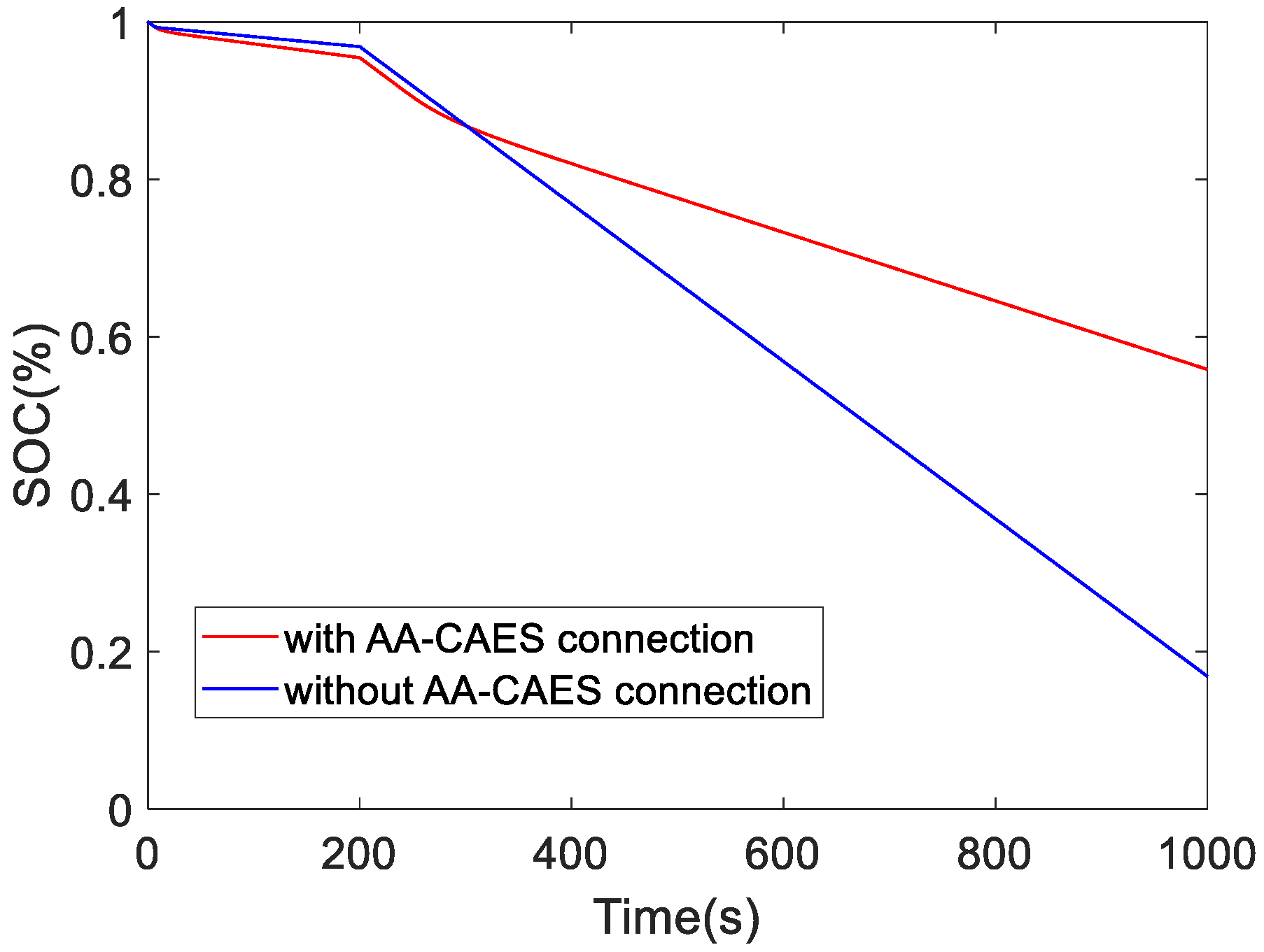 Electronics 12 01661 g043