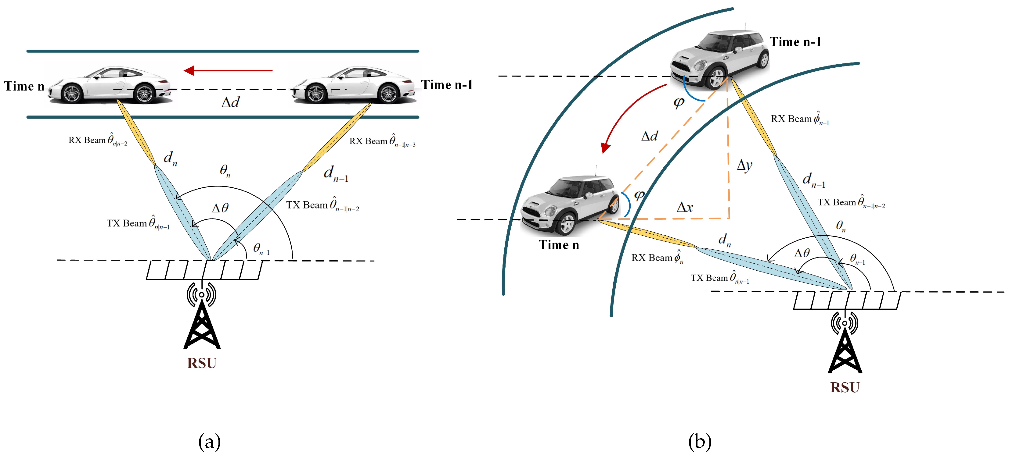 Electronics 12 01672 g002