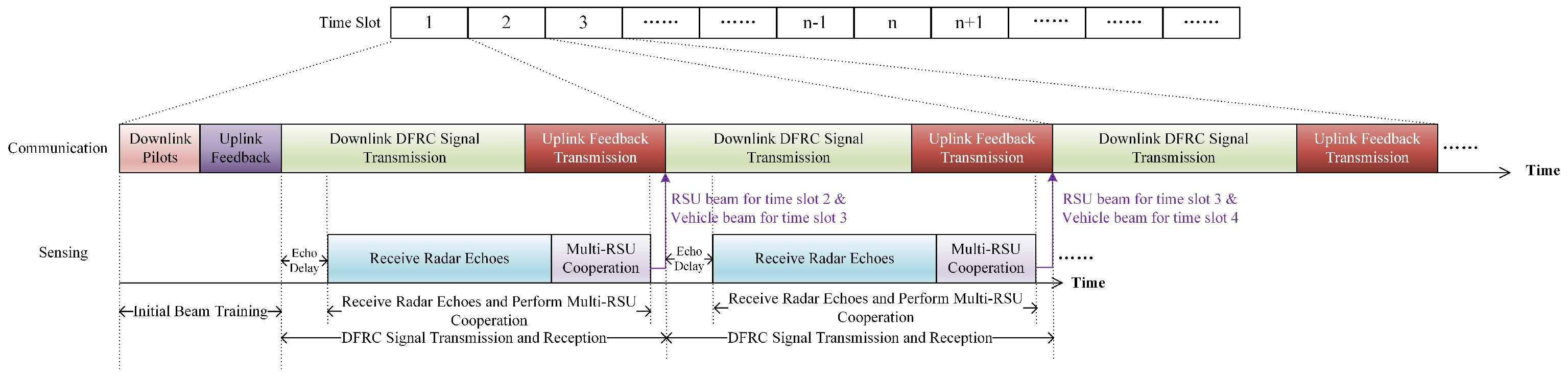 Electronics 12 01672 g003