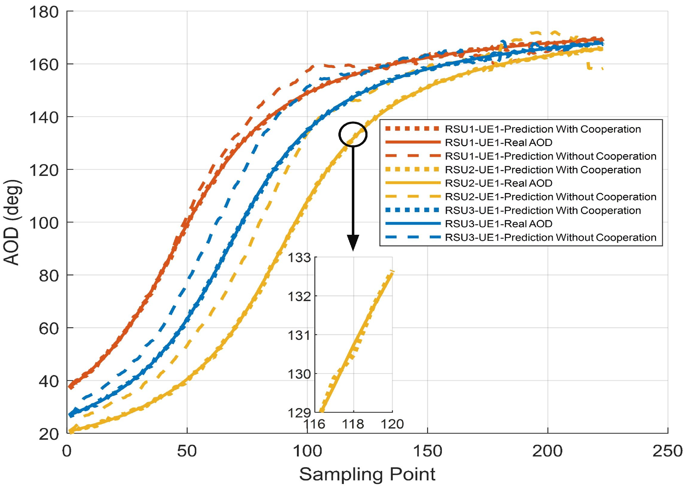 Electronics 12 01672 g006