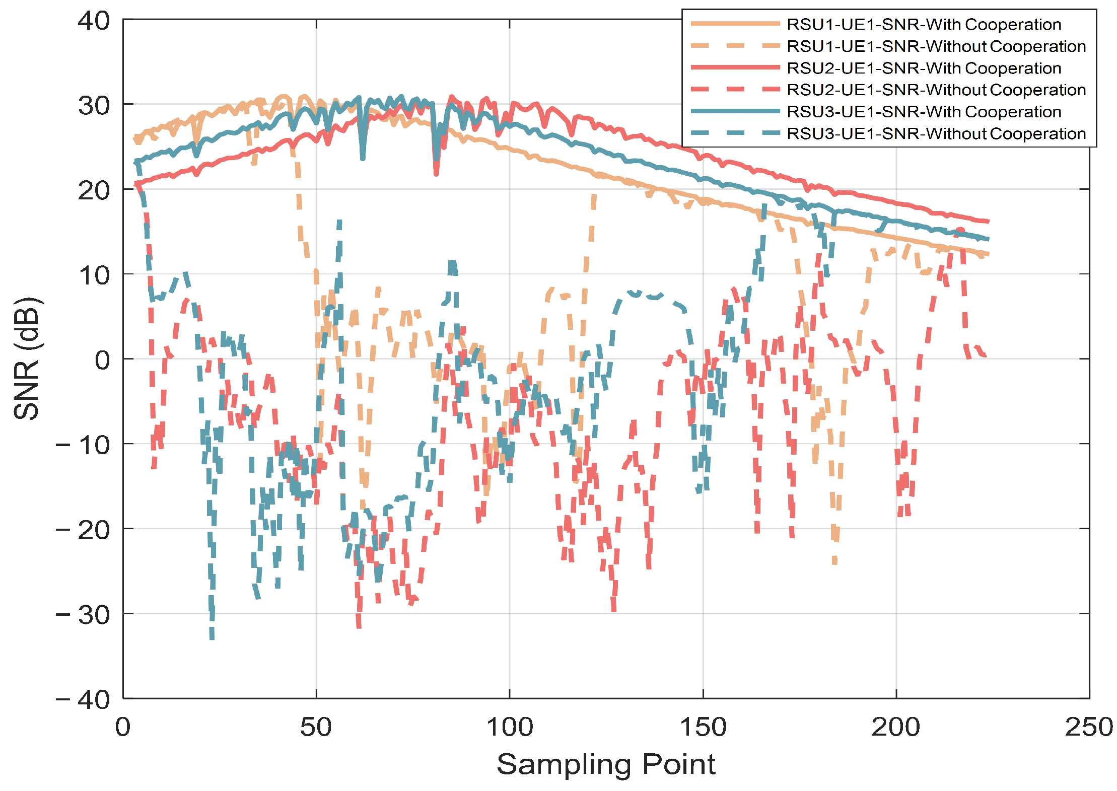 Electronics 12 01672 g008