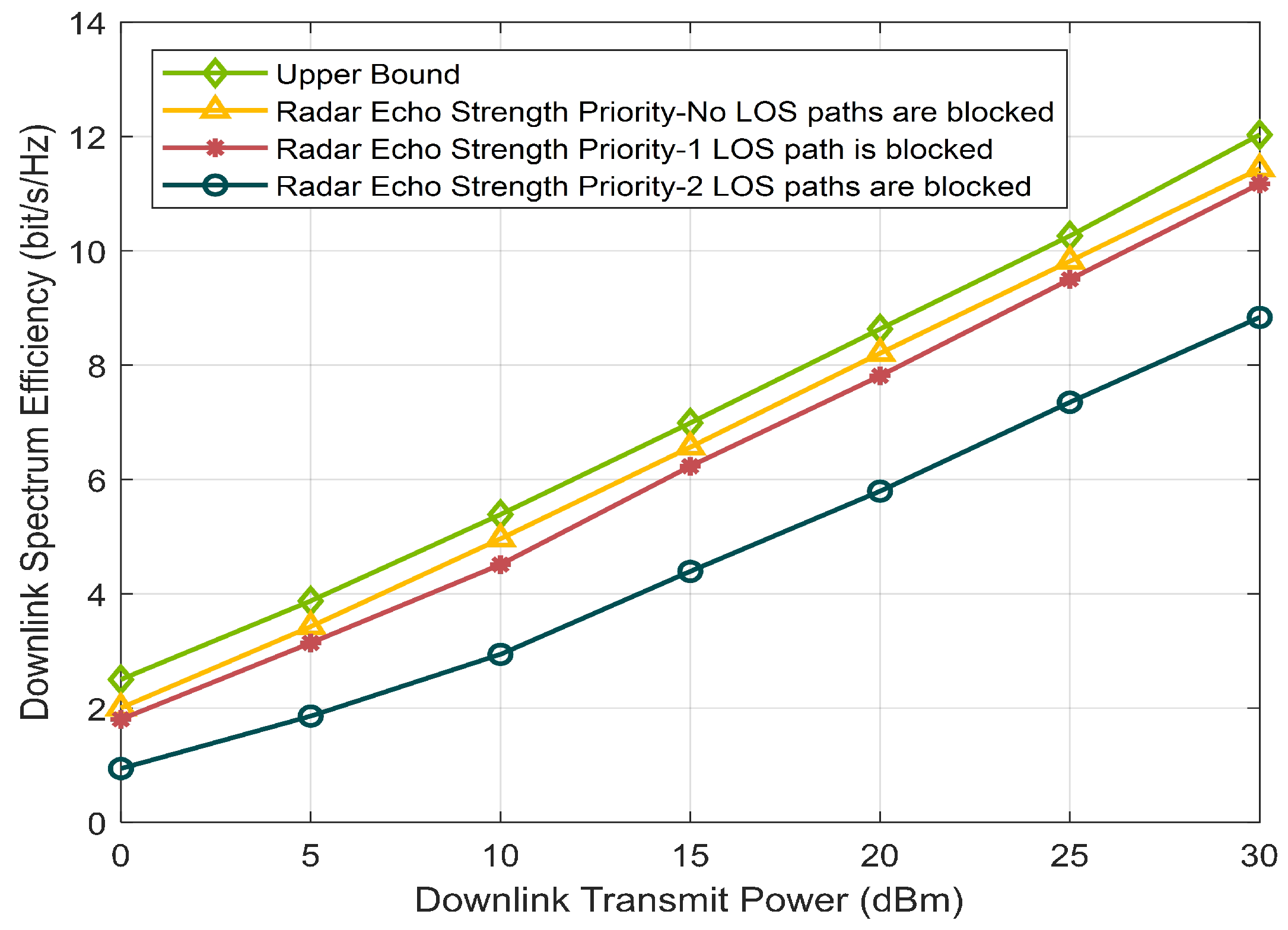 Electronics 12 01672 g010
