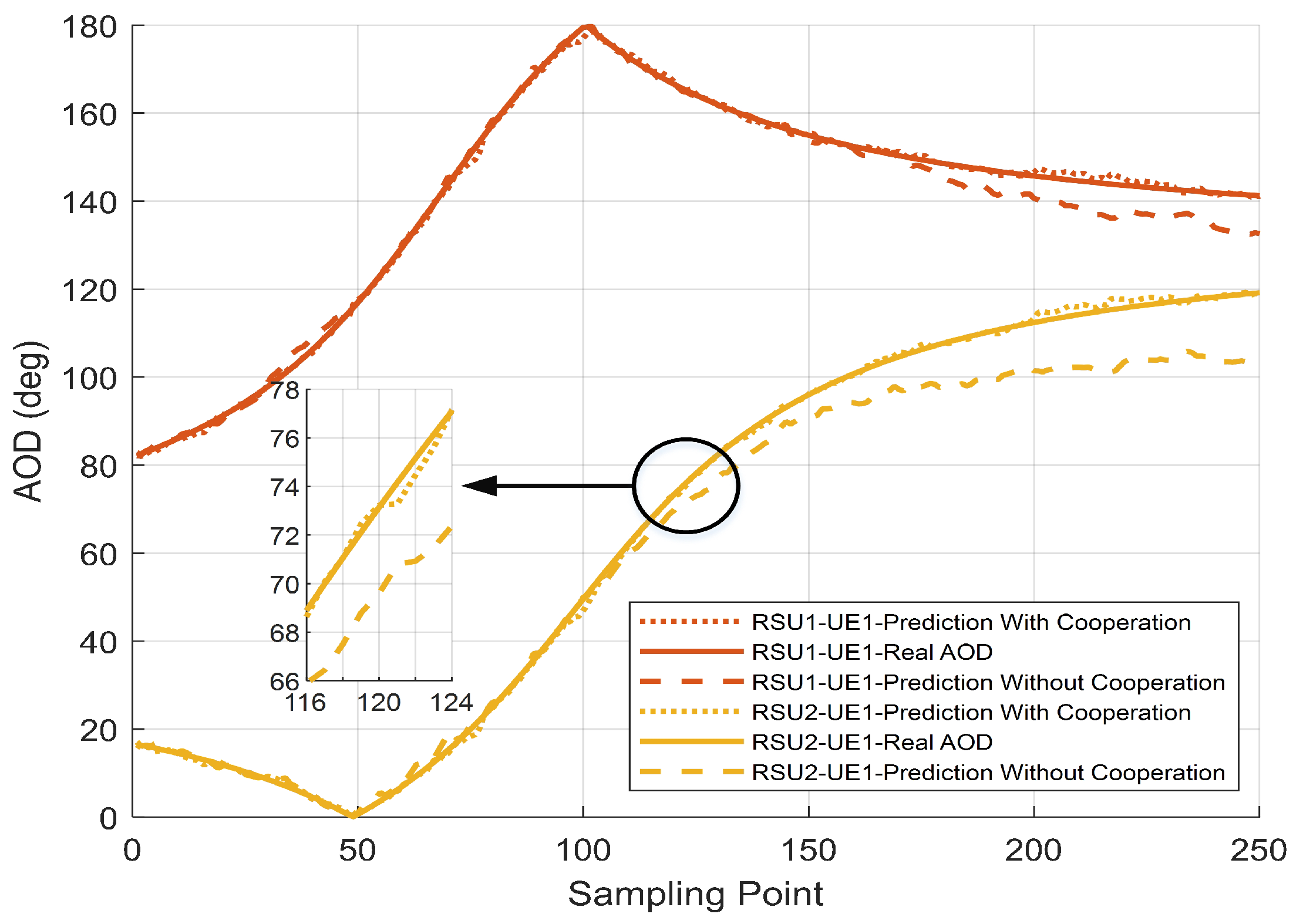 Electronics 12 01672 g011
