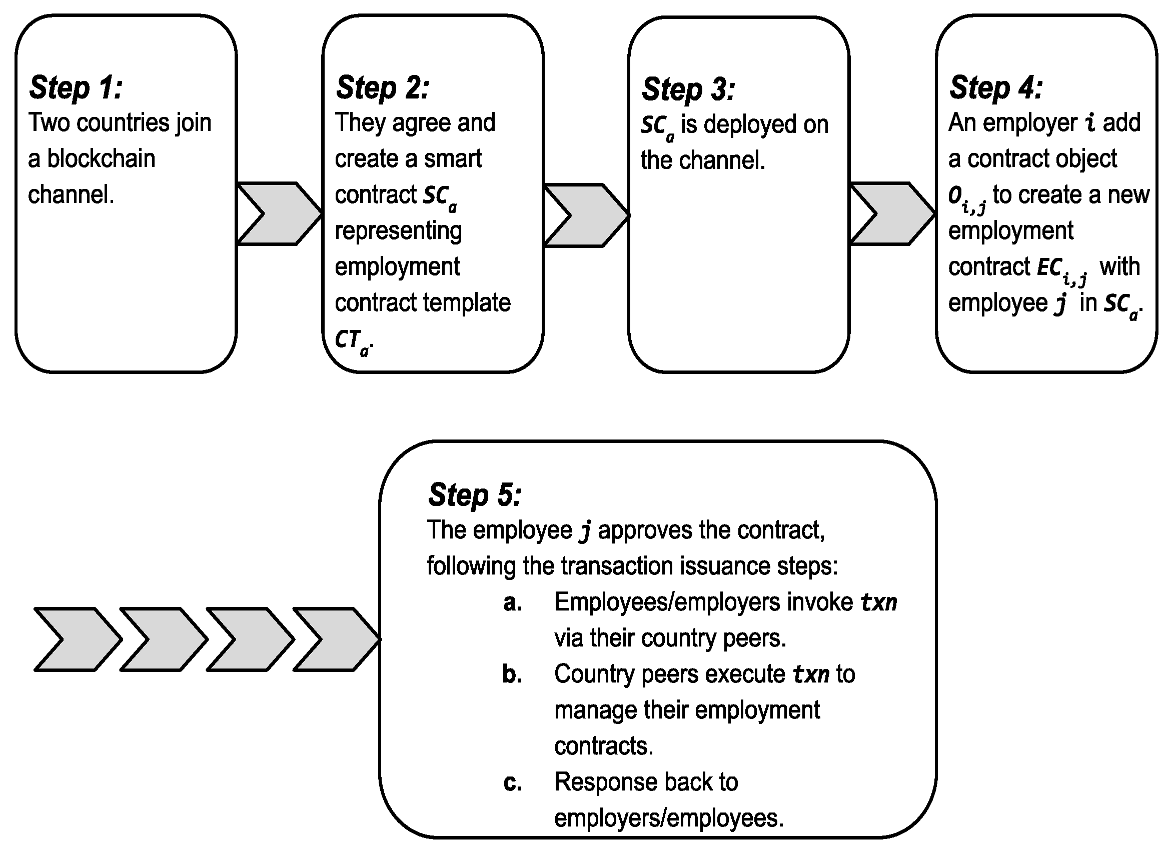 Electronics 12 01673 g003