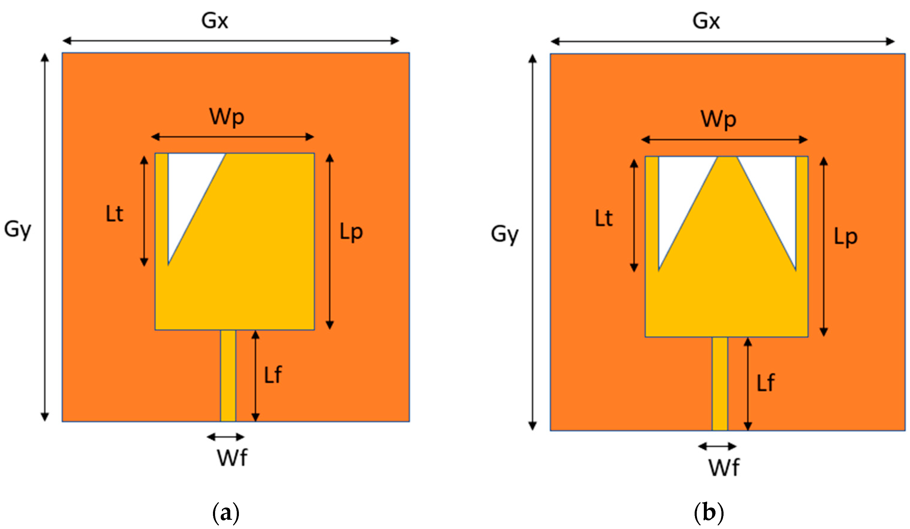 Electronics 12 01680 g003 Electronics 12 01680 g003