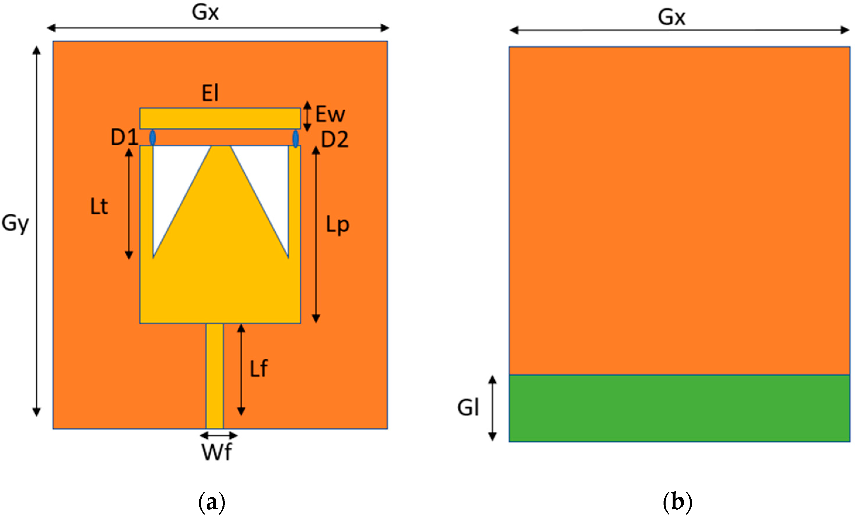 Electronics 12 01680 g005 Electronics 12 01680 g005