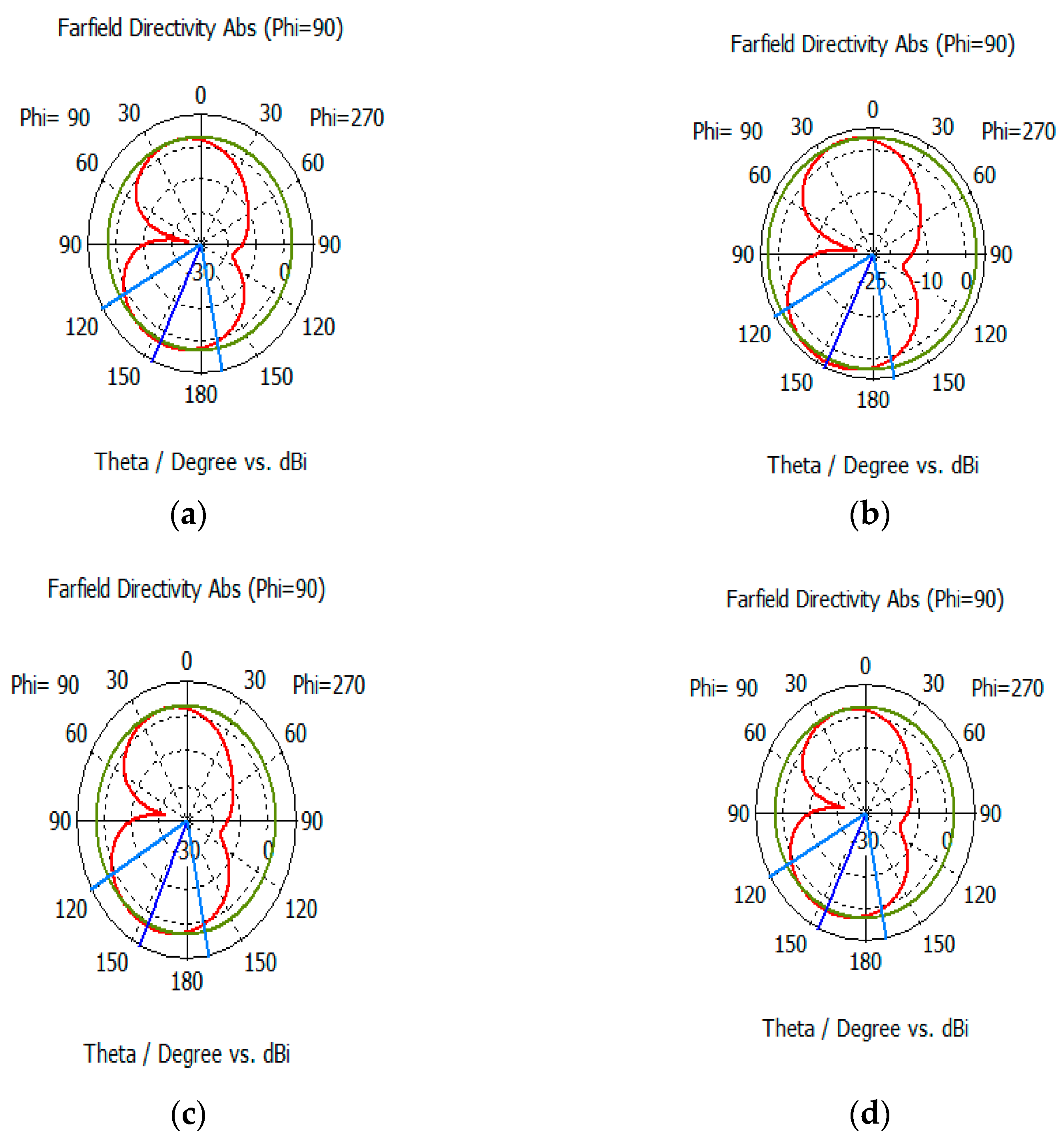 Electronics 12 01680 g009 Electronics 12 01680 g009