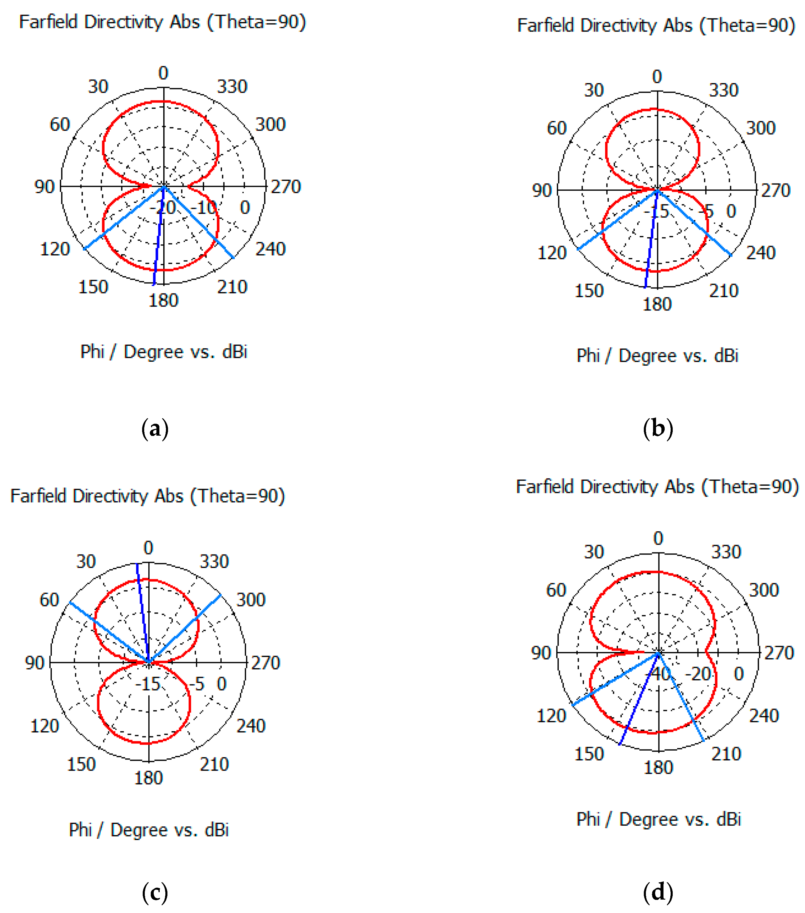 Electronics 12 01680 g010 Electronics 12 01680 g010