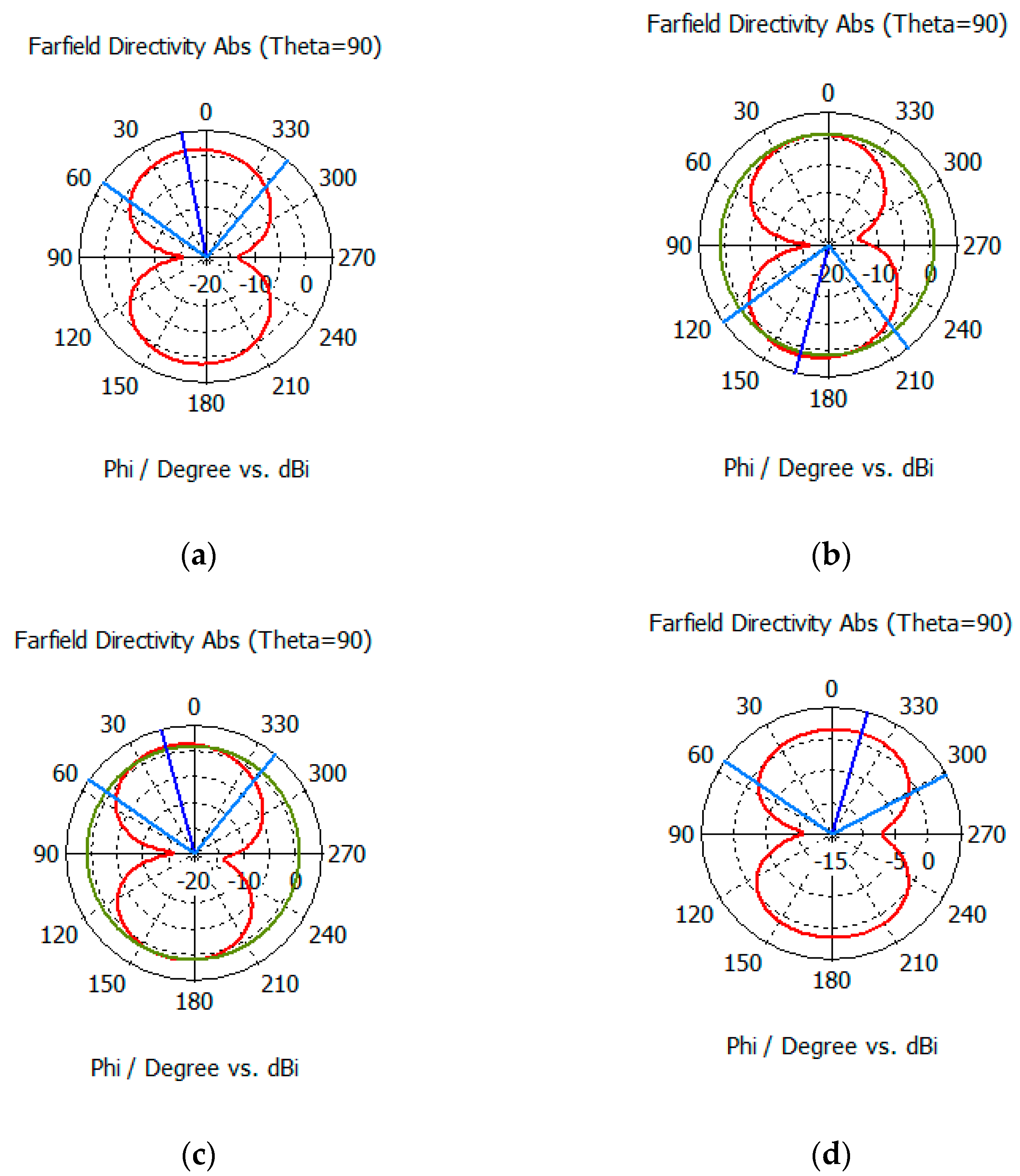 Electronics 12 01680 g011 Electronics 12 01680 g011