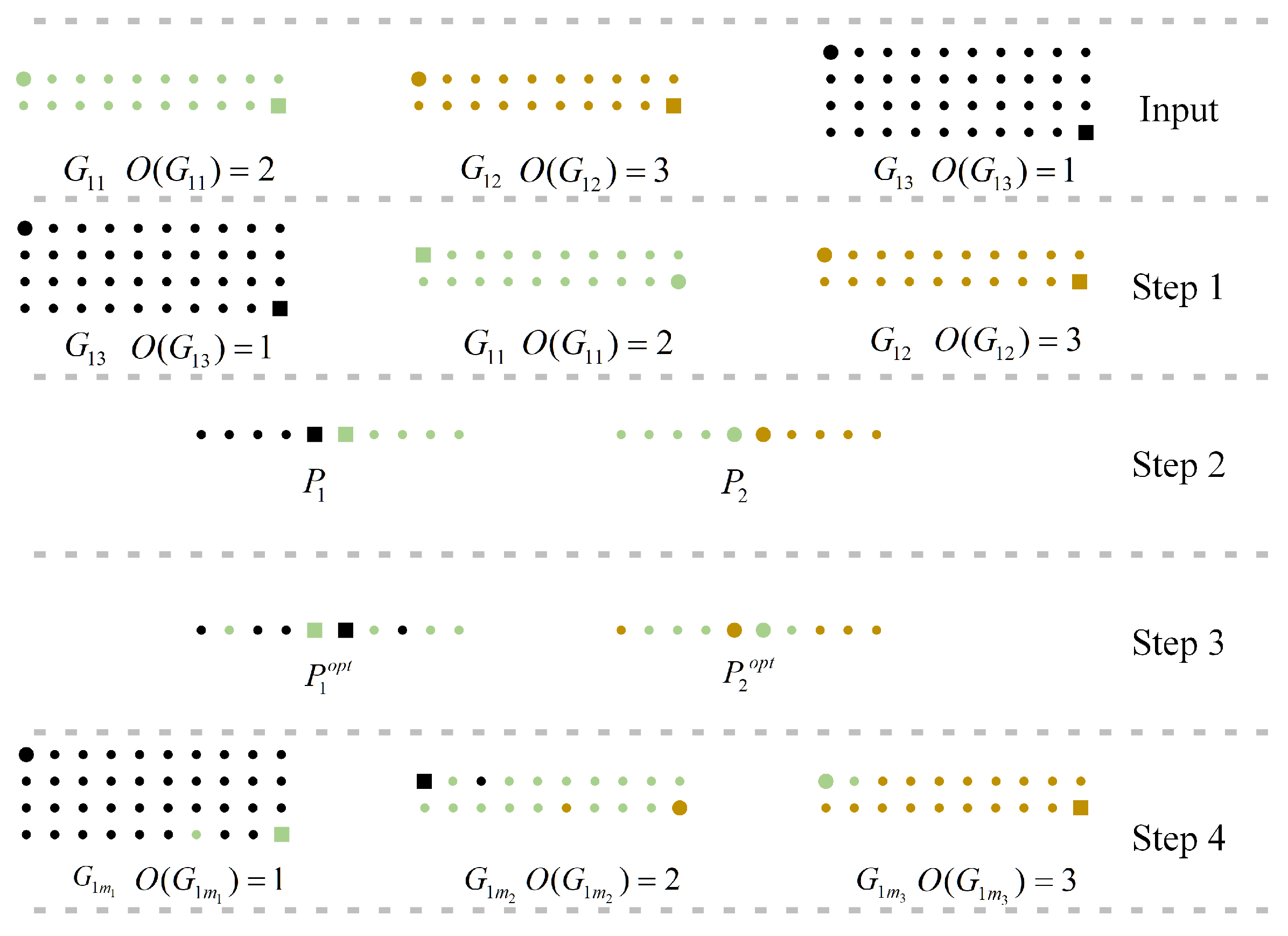 Electronics 12 01681 g004 Electronics 12 01681 g004