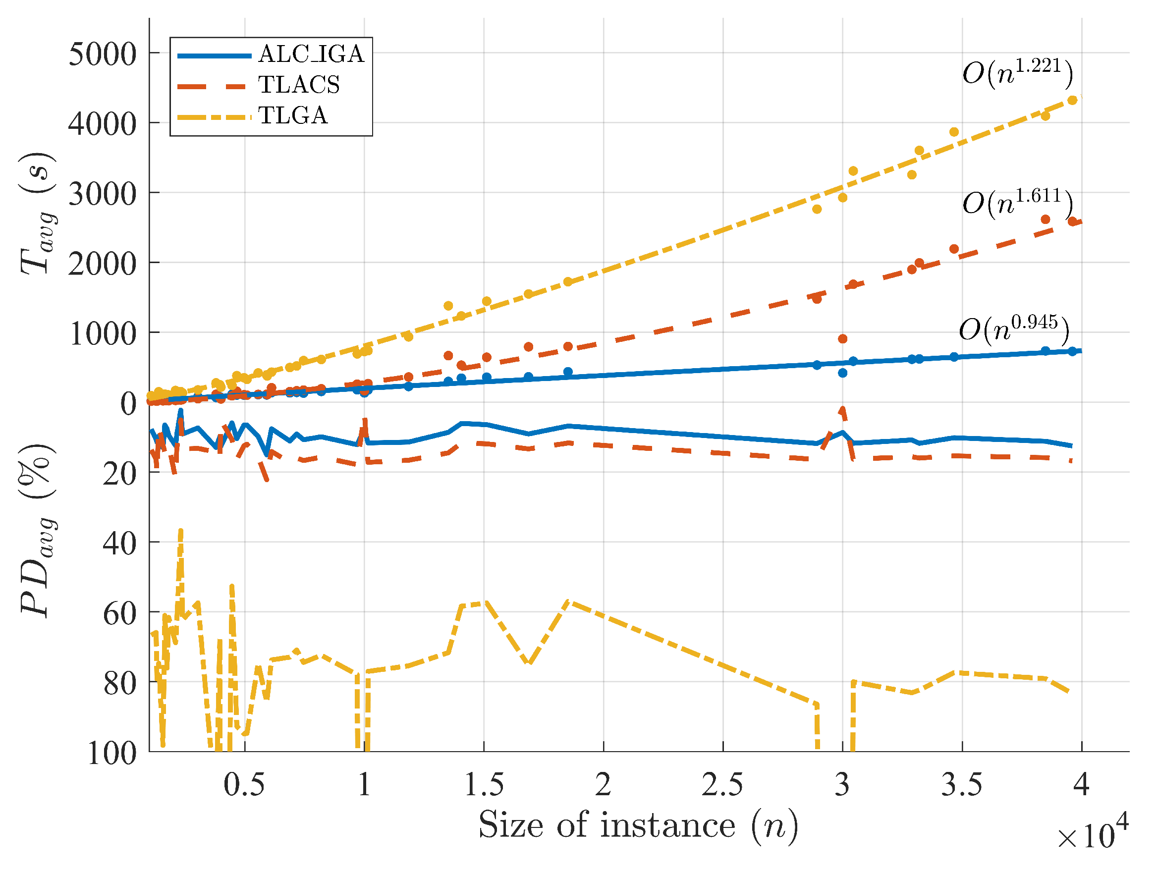 Electronics 12 01681 g008 Electronics 12 01681 g008