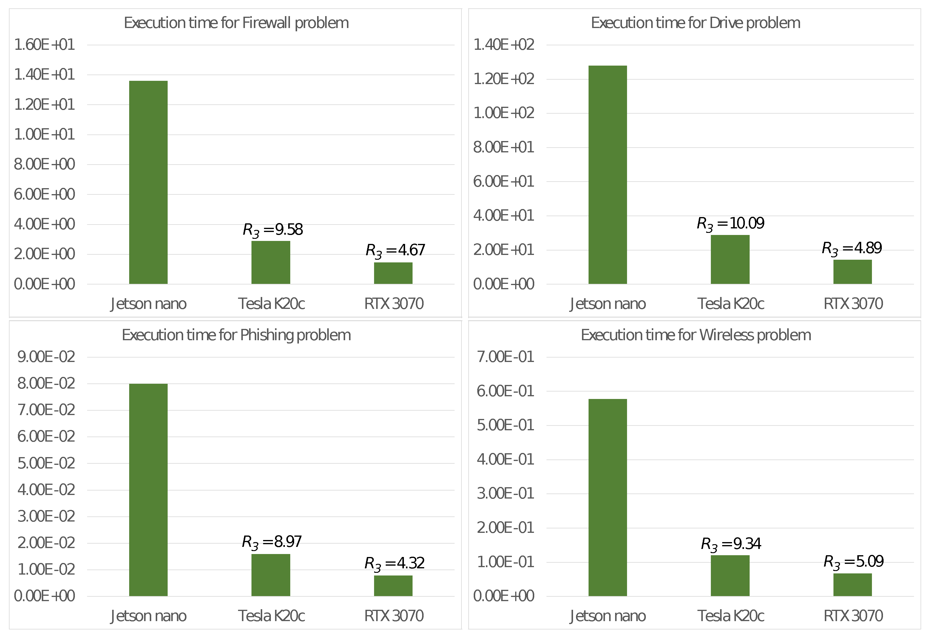 Electronics 12 01689 g004 Electronics 12 01689 g004