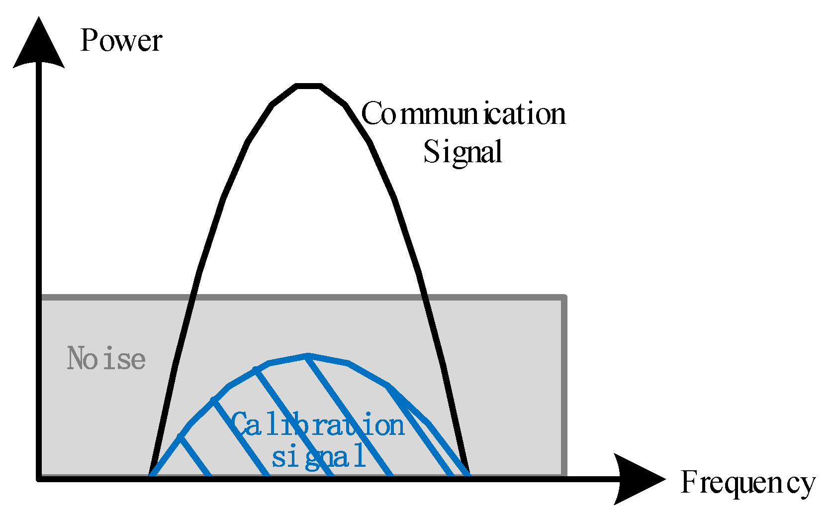 Electronics 12 01690 g002