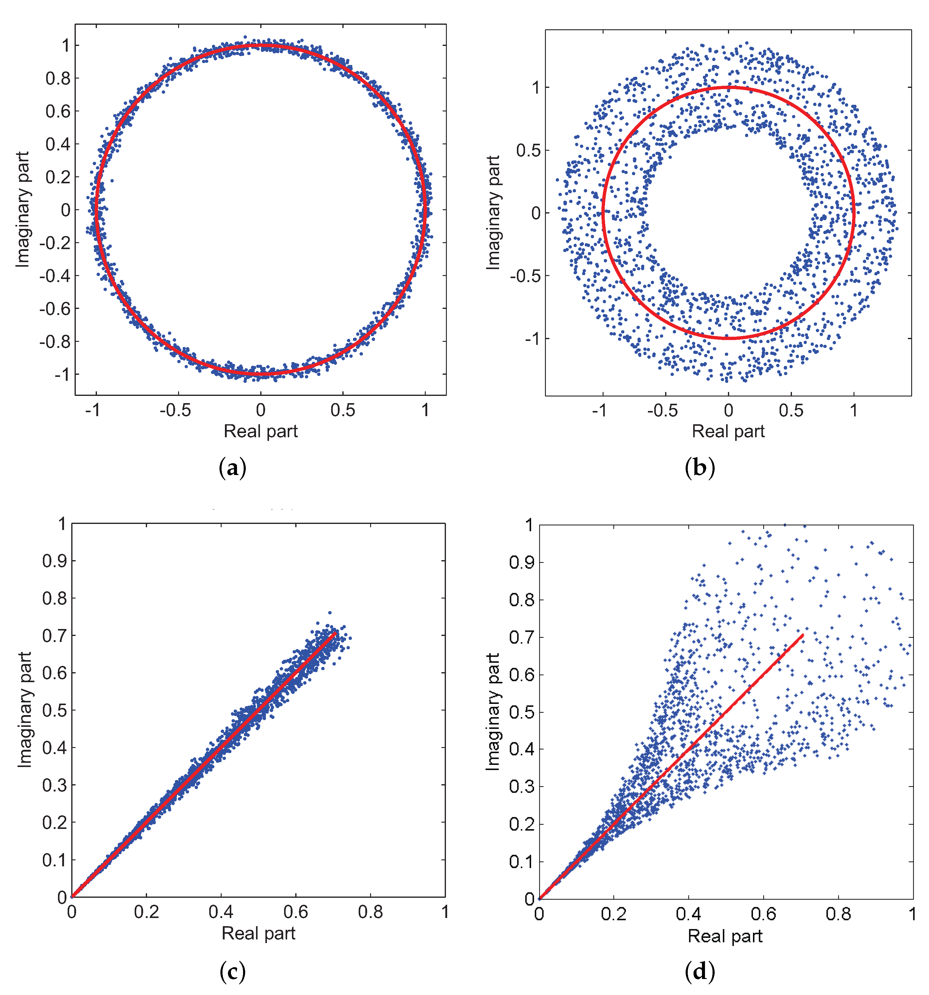 Electronics 12 01690 g003