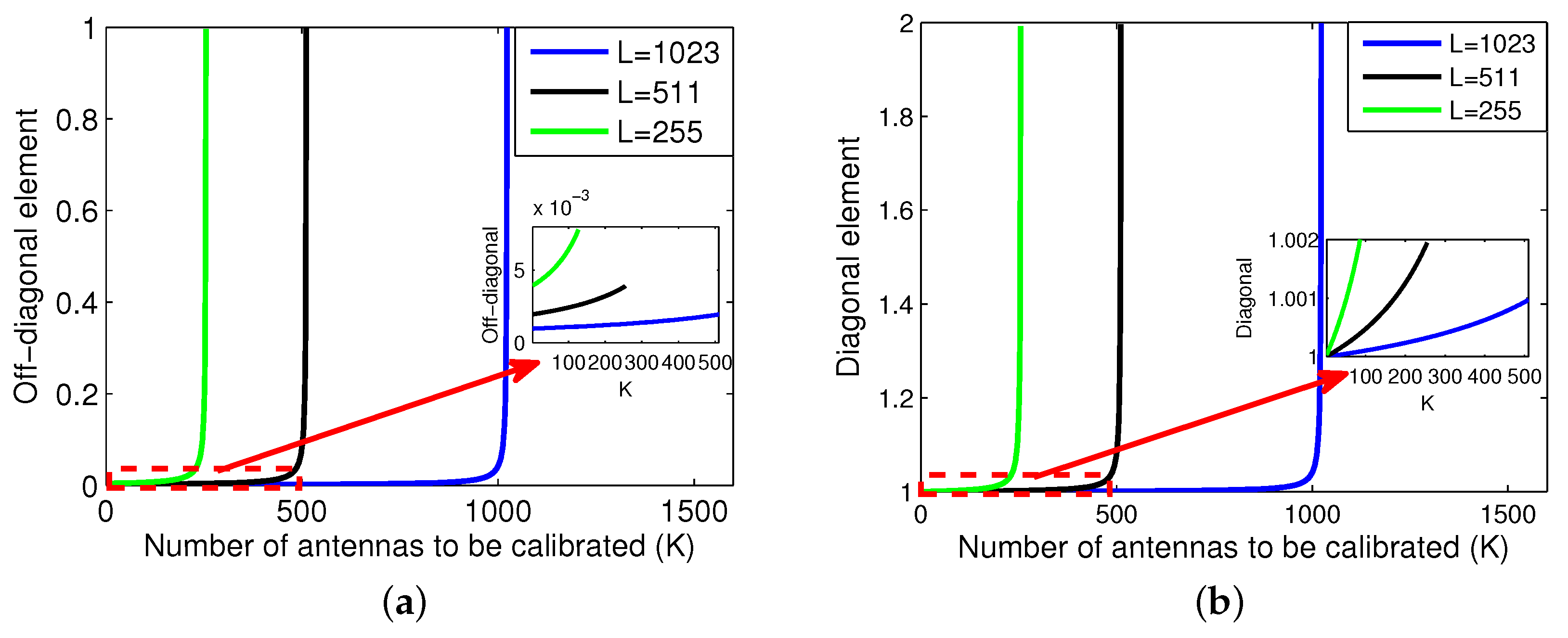 Electronics 12 01690 g005