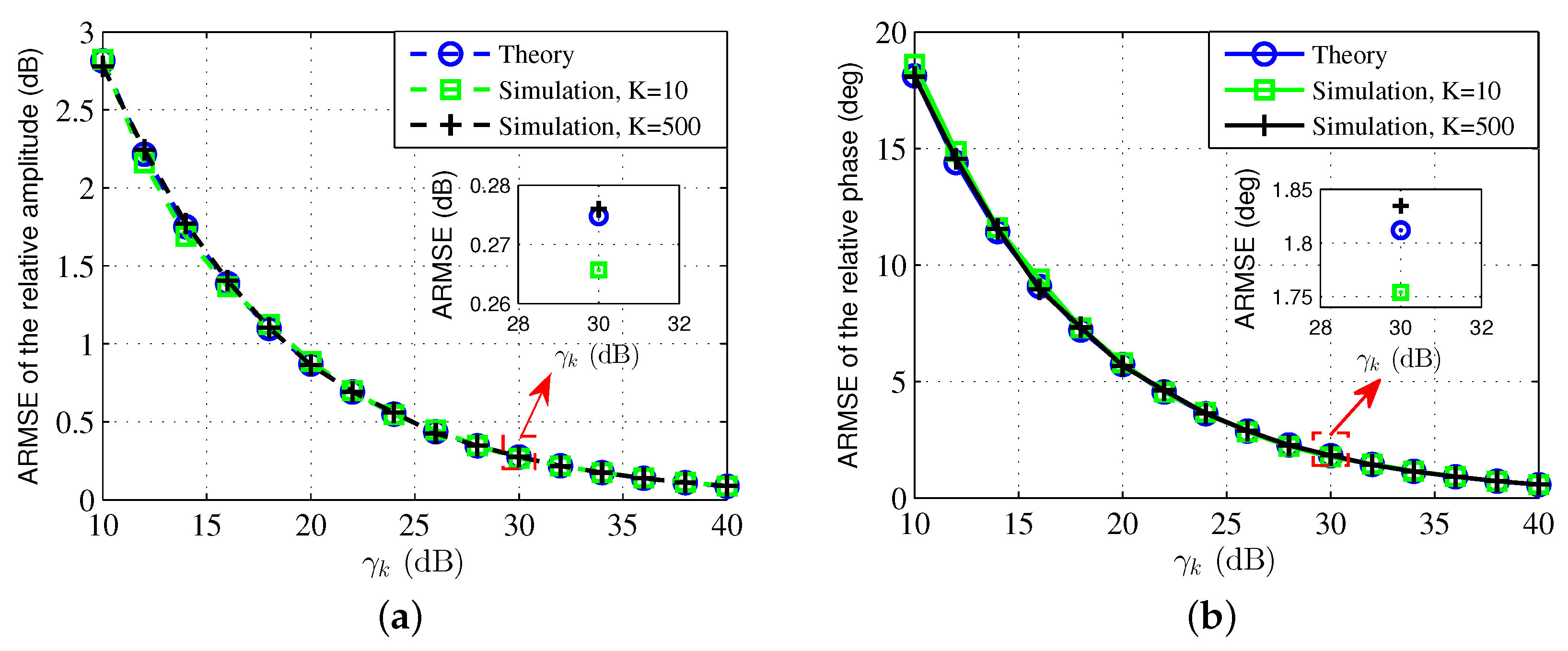 Electronics 12 01690 g006