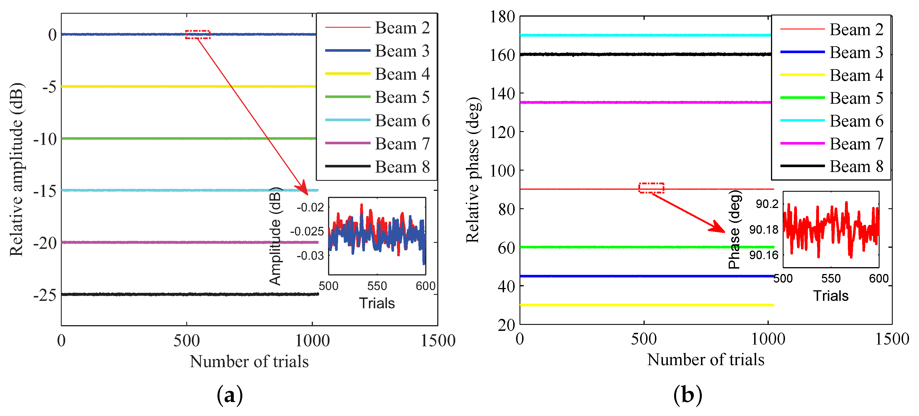 Electronics 12 01690 g011