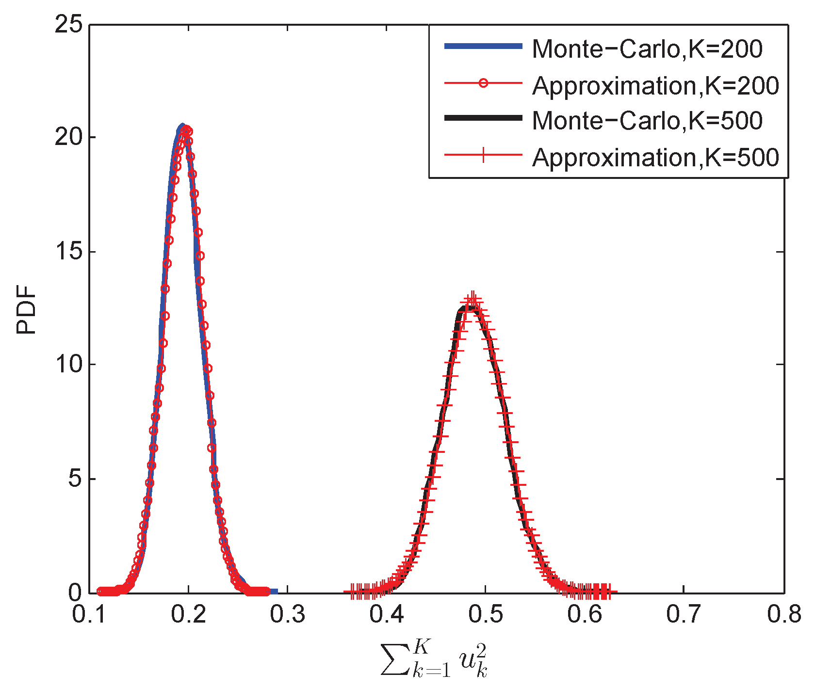 Electronics 12 01690 g0a1