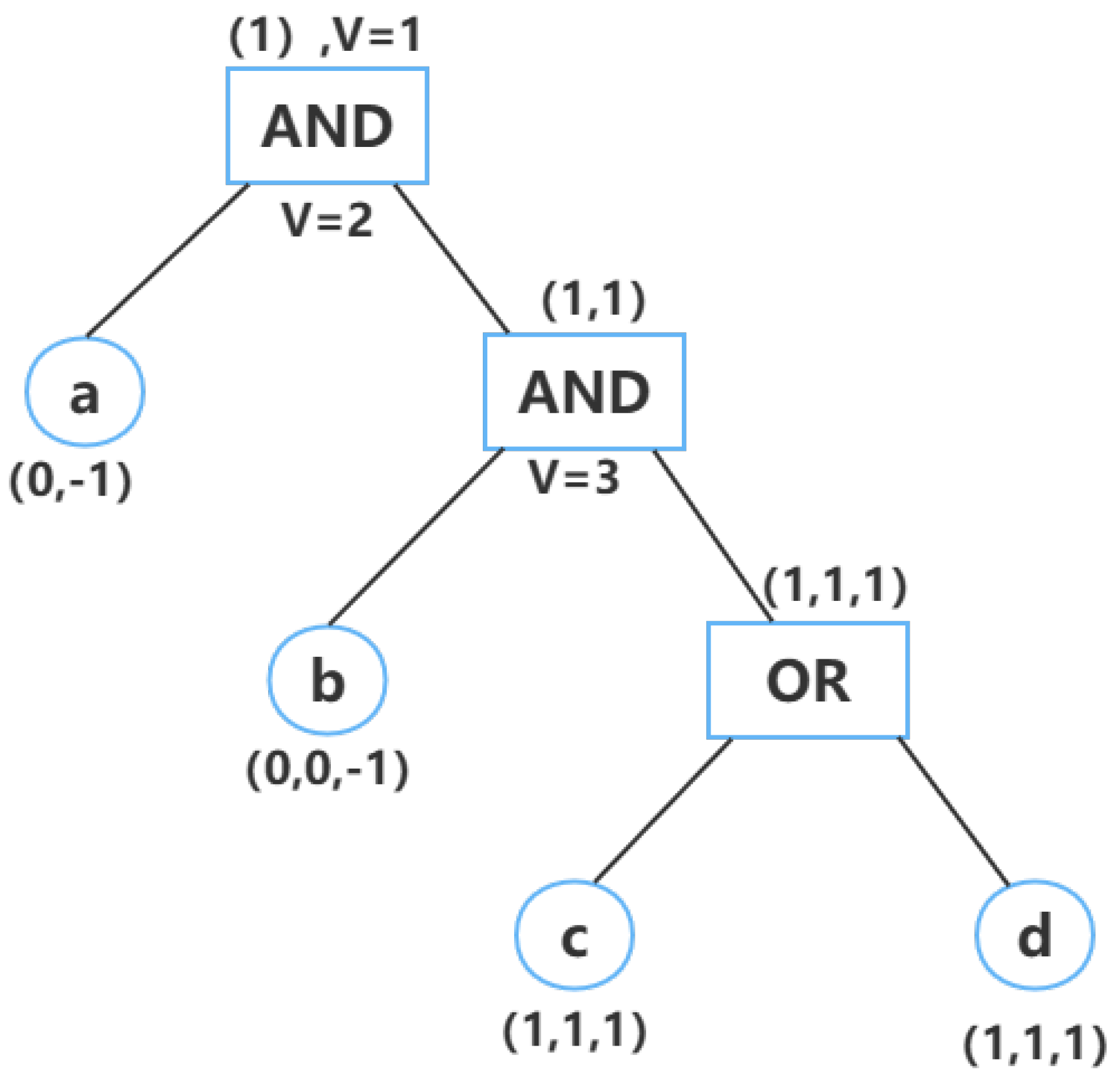 Electronics 12 01691 g001