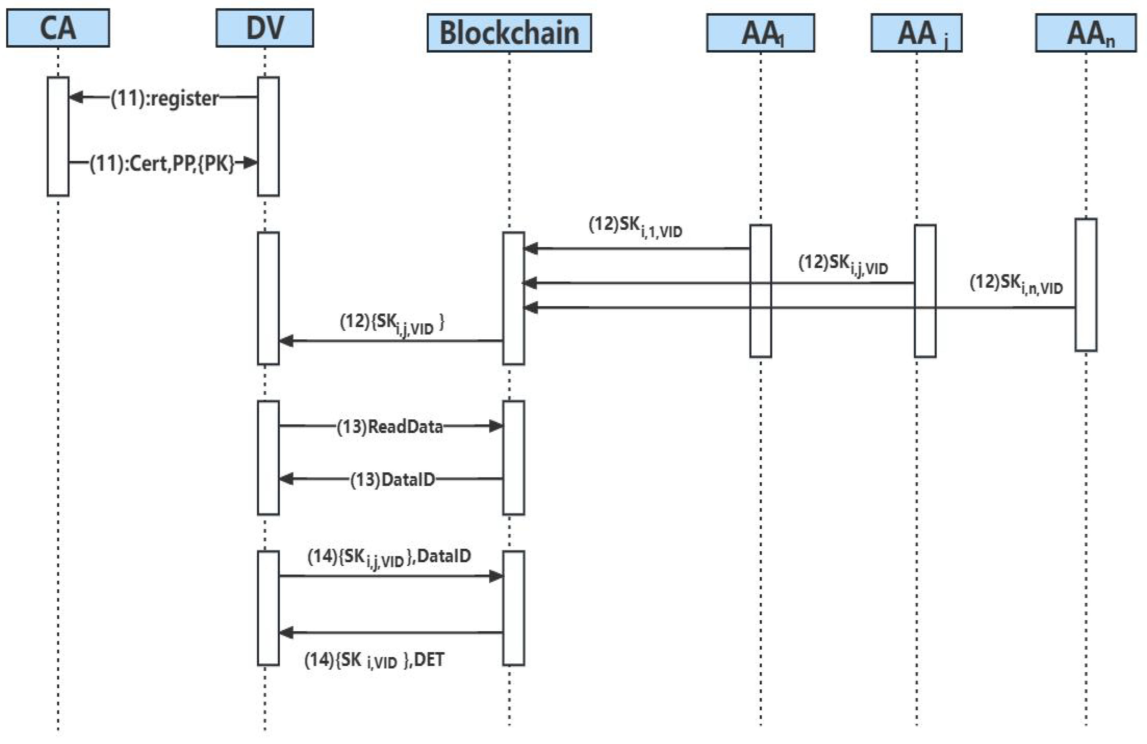Electronics 12 01691 g008