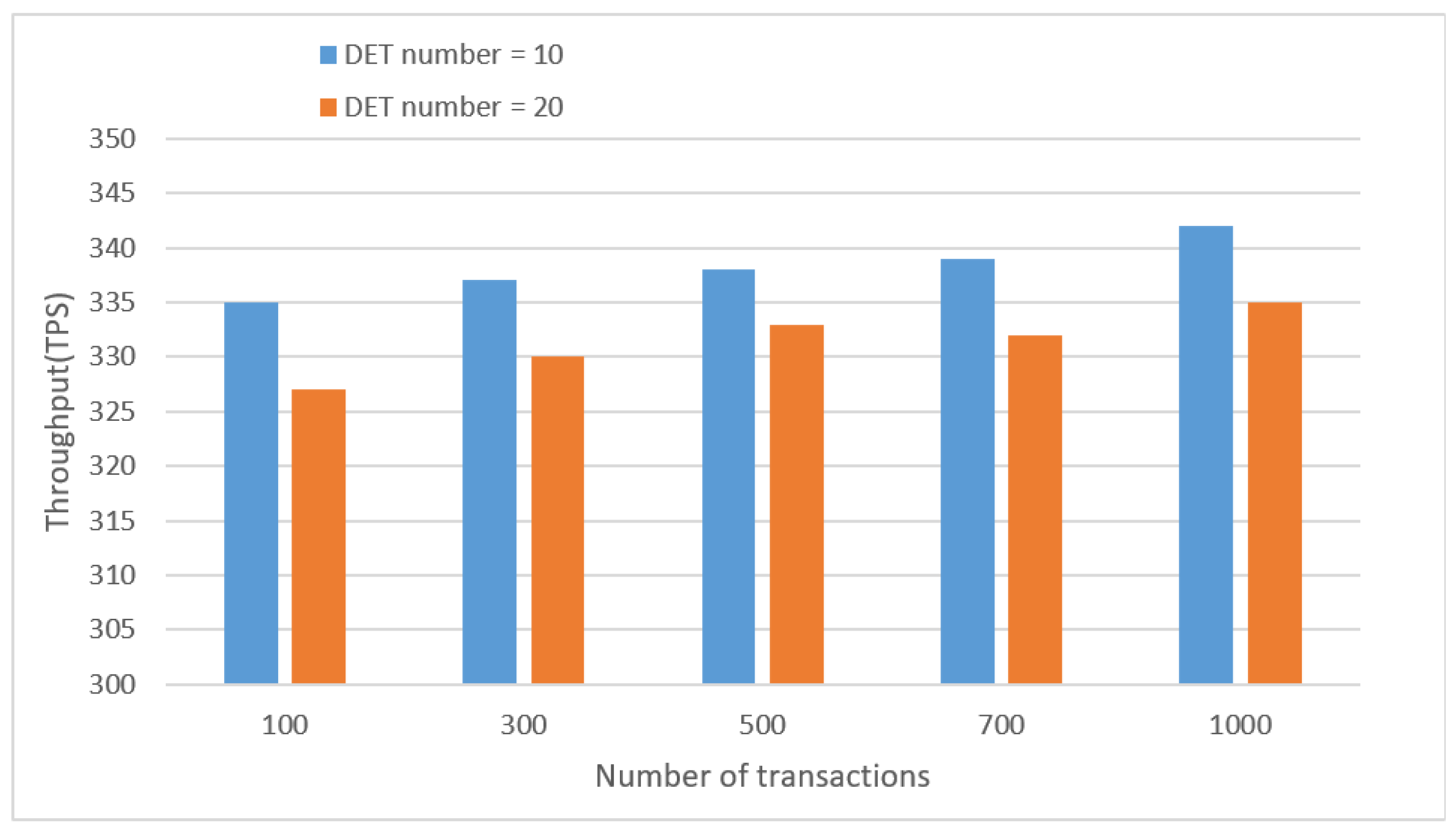 Electronics 12 01691 g013