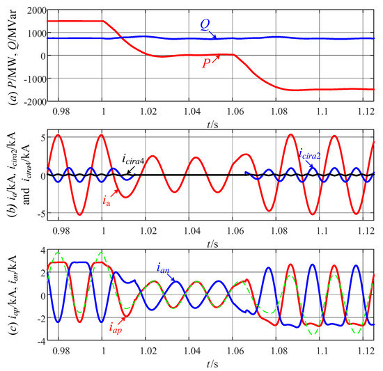 Electronics 12 01695 g010