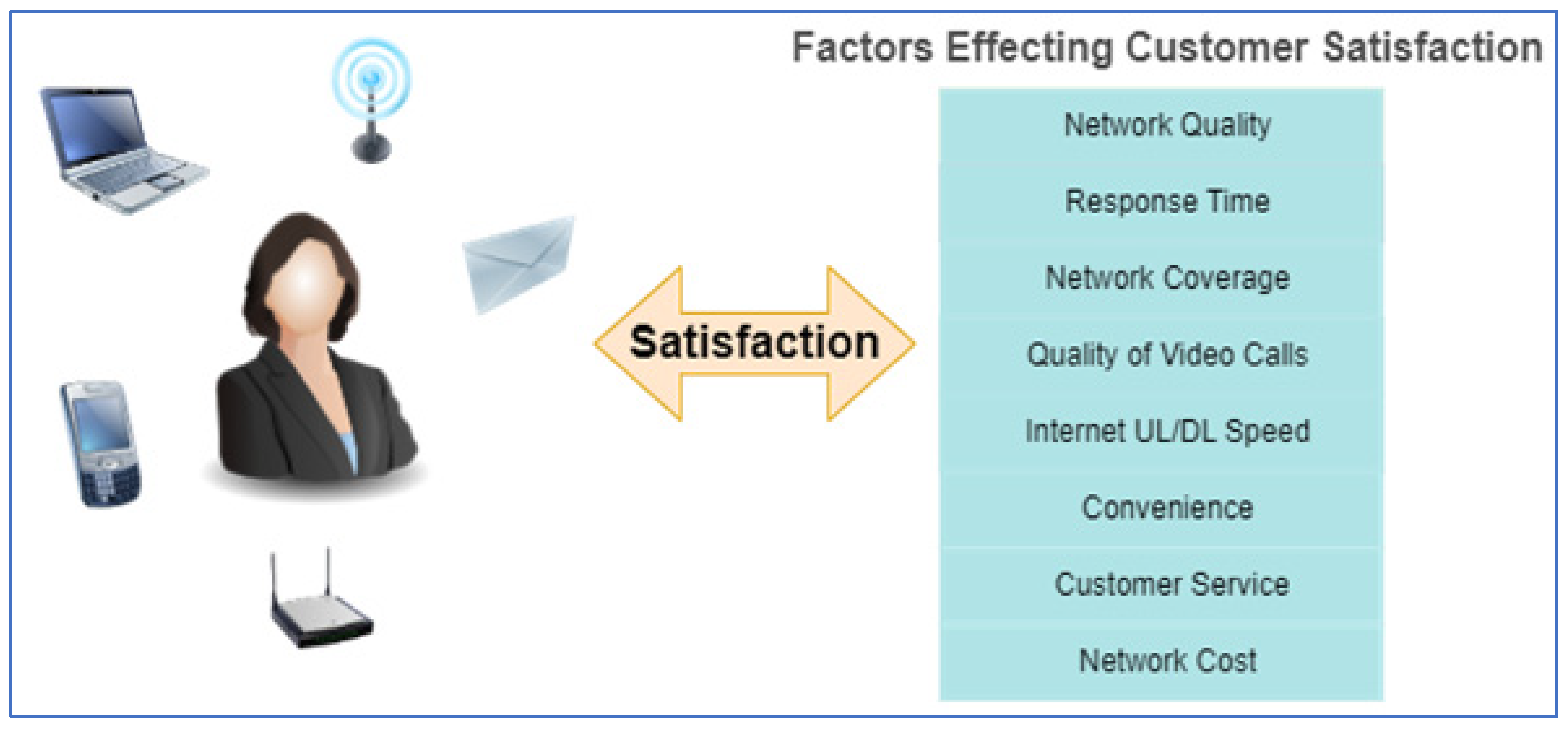 Electronics 12 01697 g001 Electronics 12 01697 g001