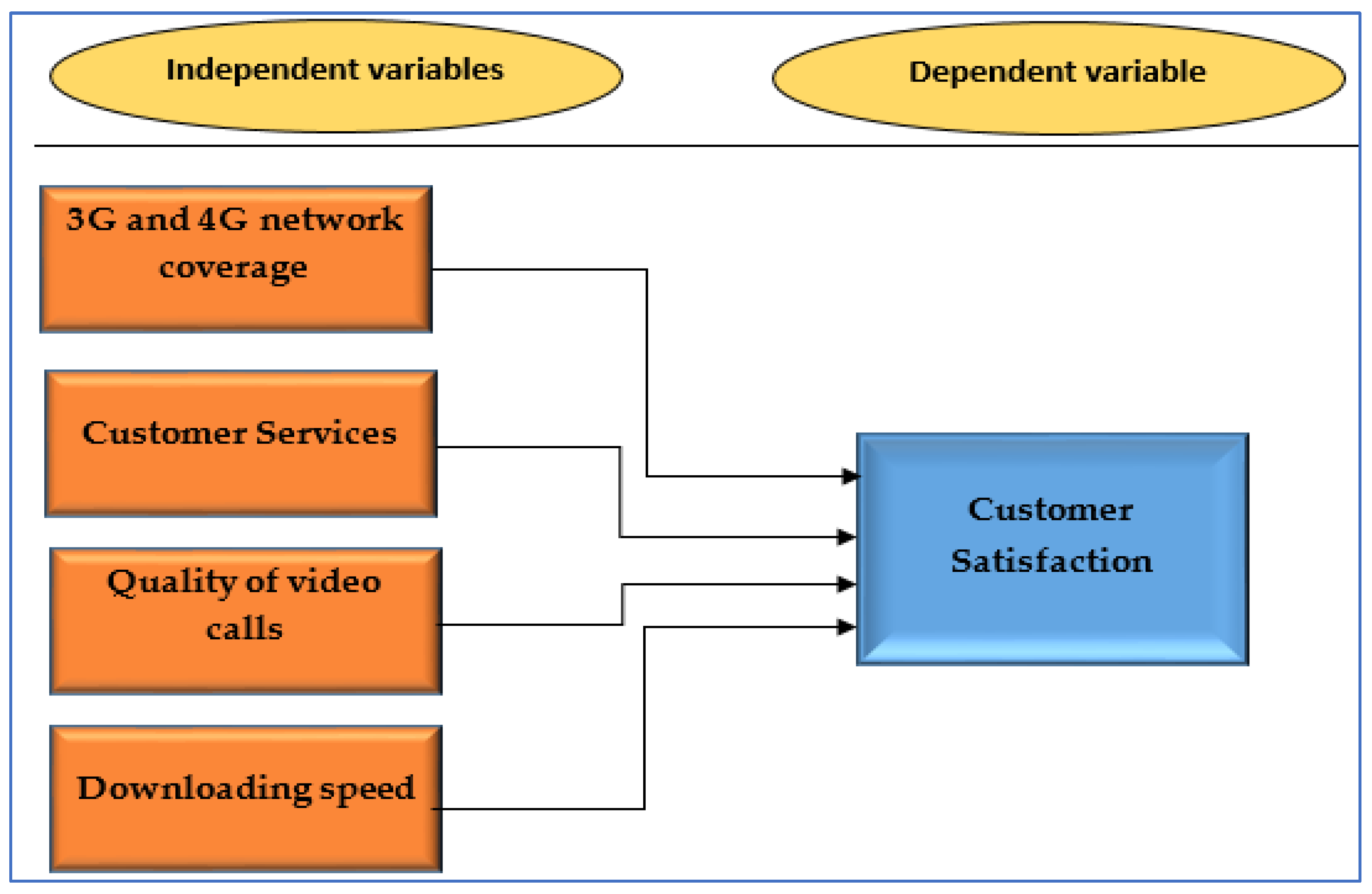 Electronics 12 01697 g004 Electronics 12 01697 g004
