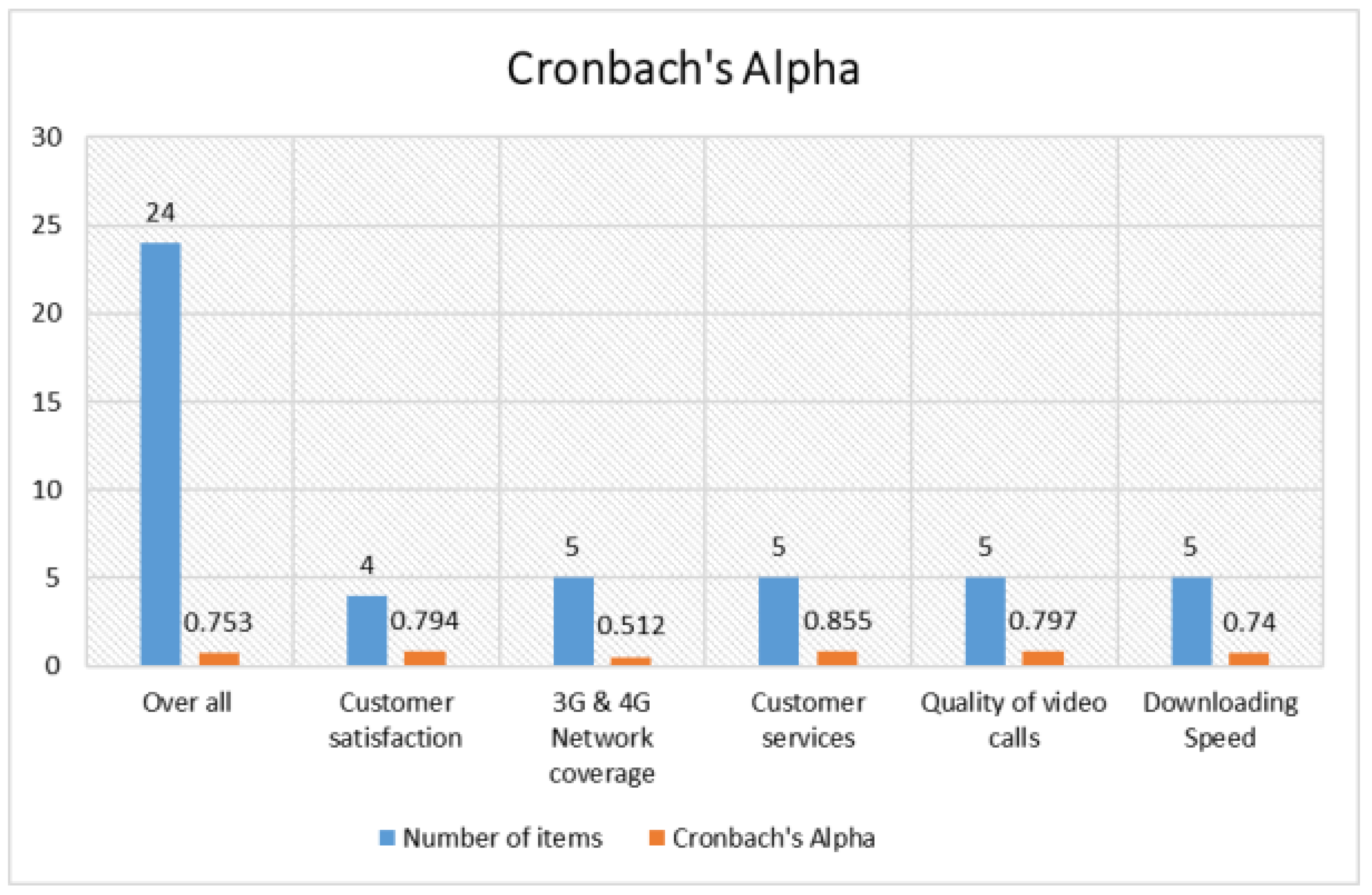 Electronics 12 01697 g005 Electronics 12 01697 g005