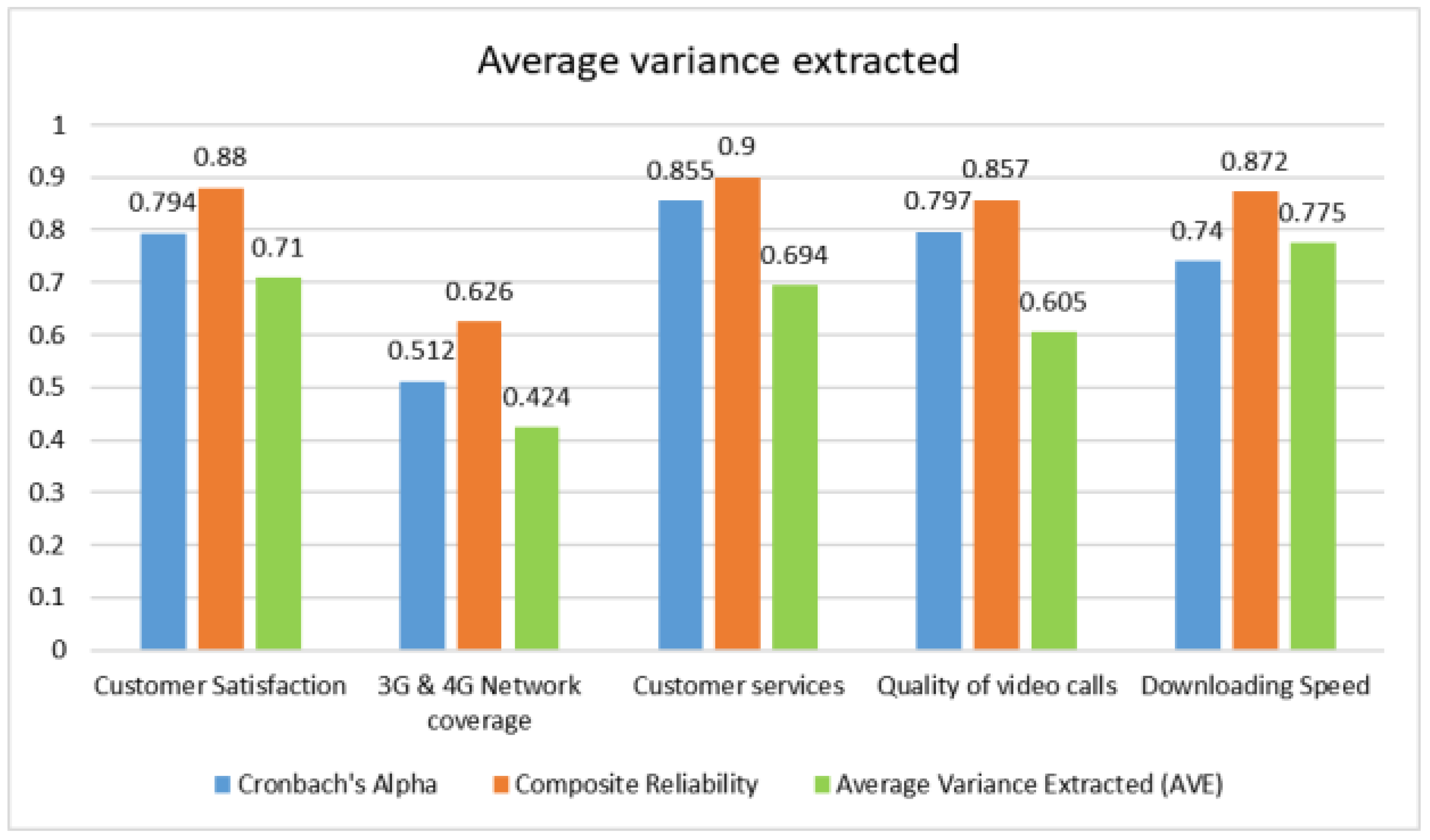 Electronics 12 01697 g007 Electronics 12 01697 g007