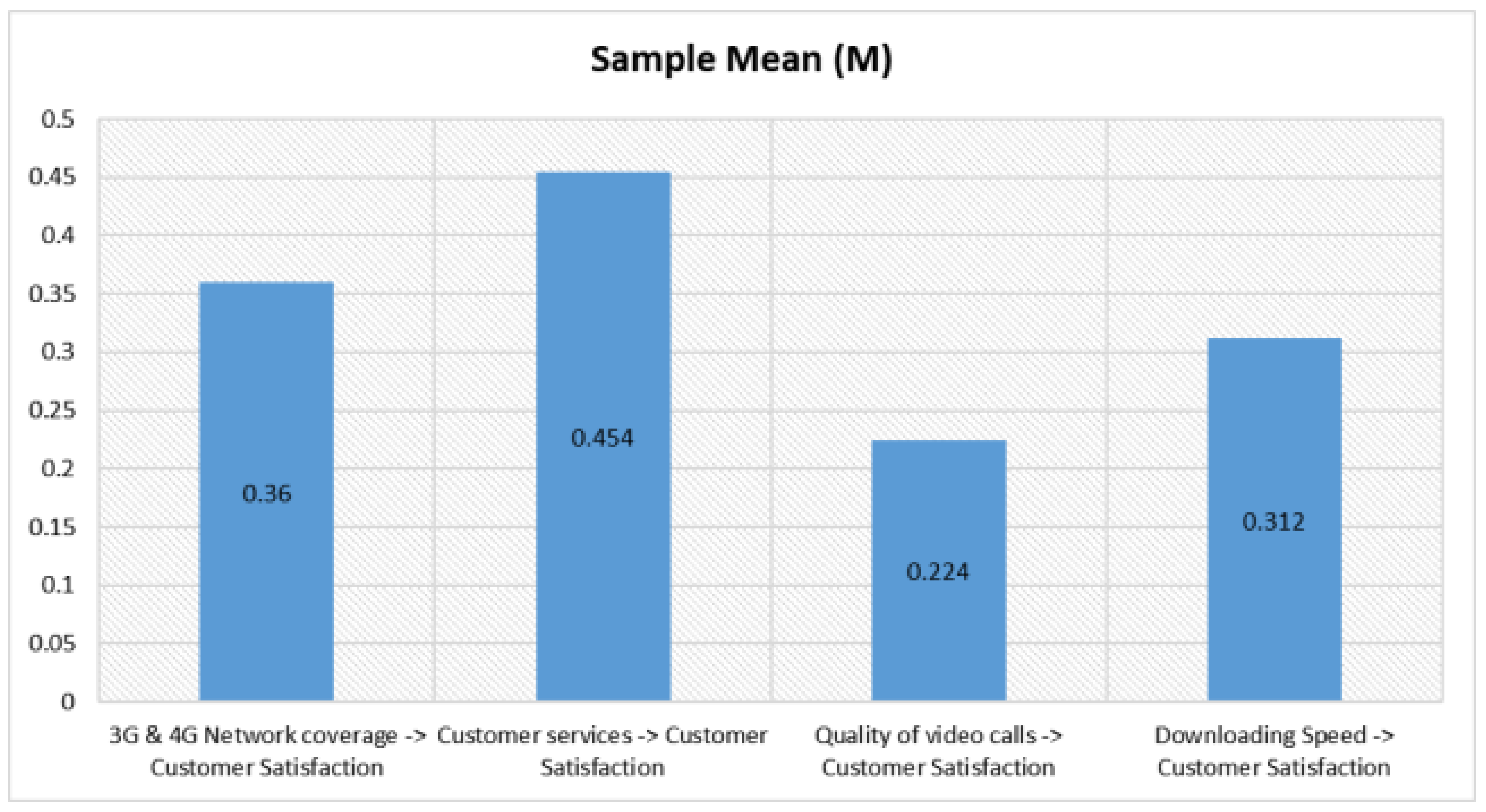 Electronics 12 01697 g011 Electronics 12 01697 g011