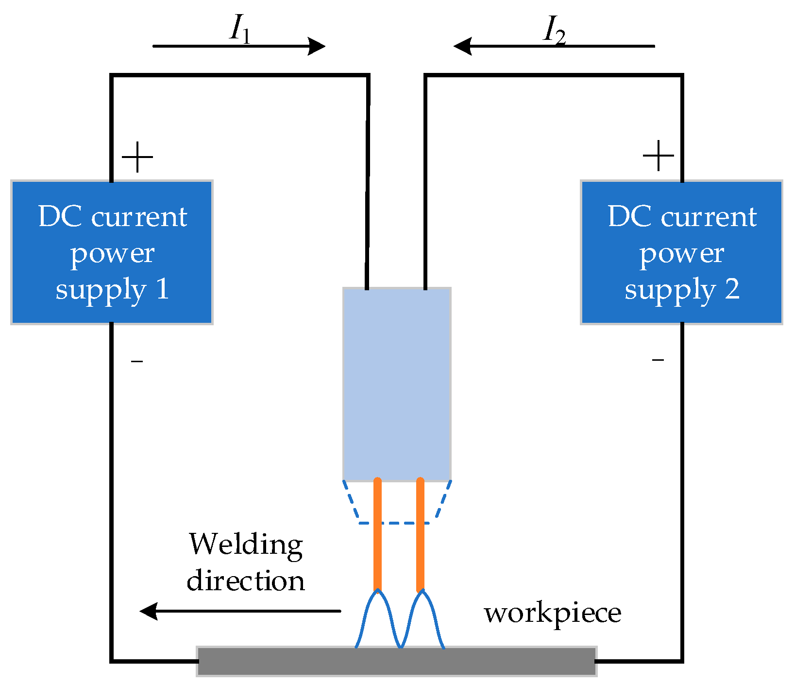 Electronics 12 01702 g001 Electronics 12 01702 g001