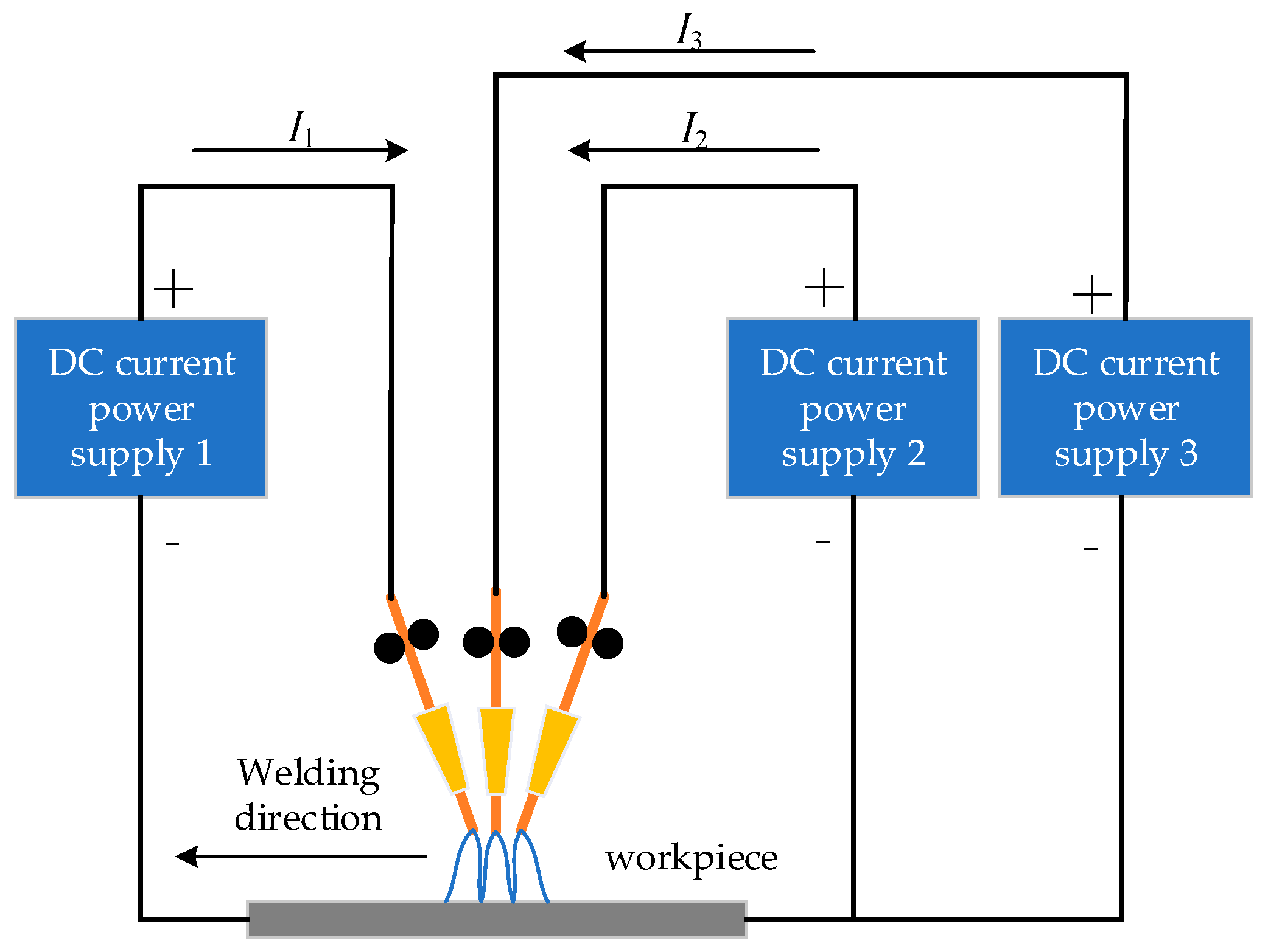 Electronics 12 01702 g002 Electronics 12 01702 g002