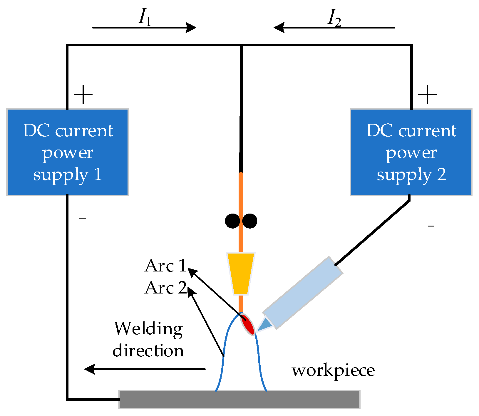 Electronics 12 01702 g003 Electronics 12 01702 g003