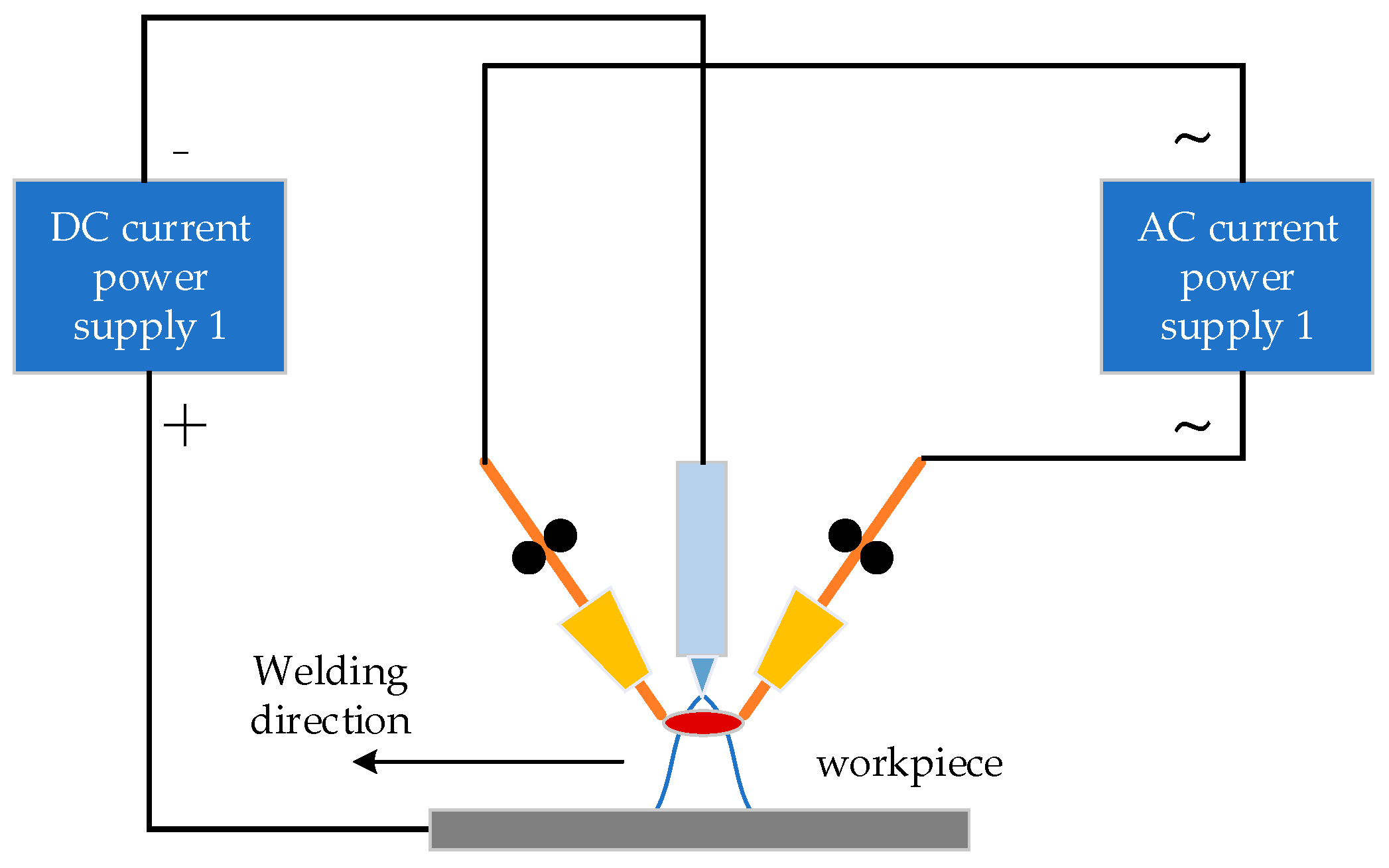 Electronics 12 01702 g005 Electronics 12 01702 g005