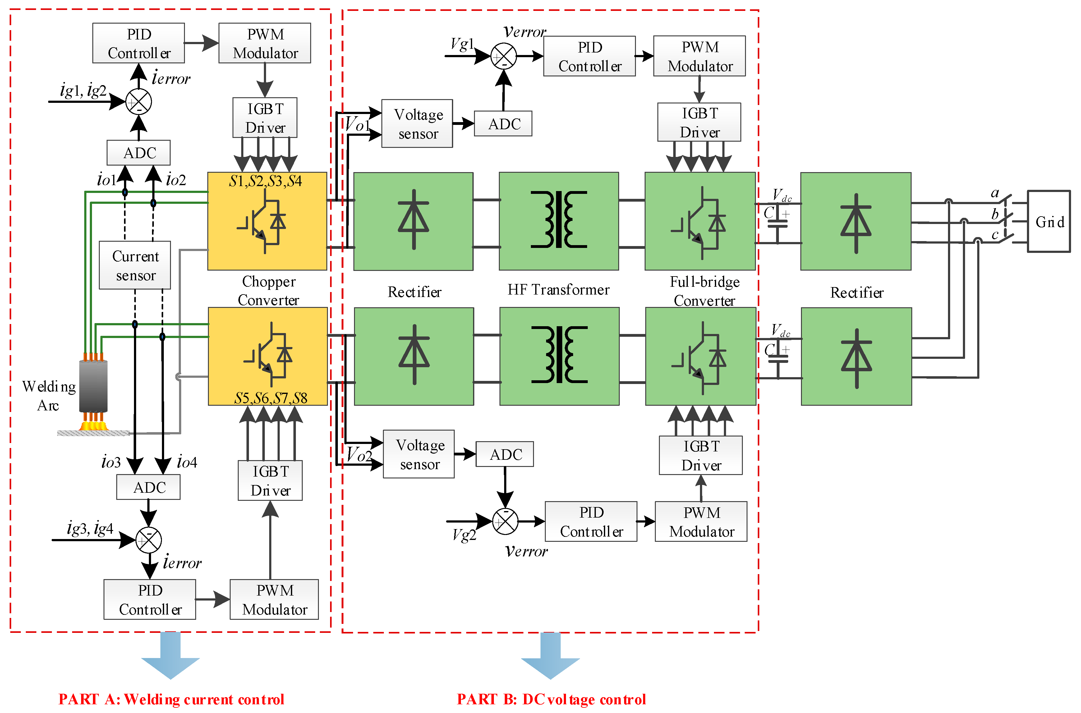 Electronics 12 01702 g006 Electronics 12 01702 g006
