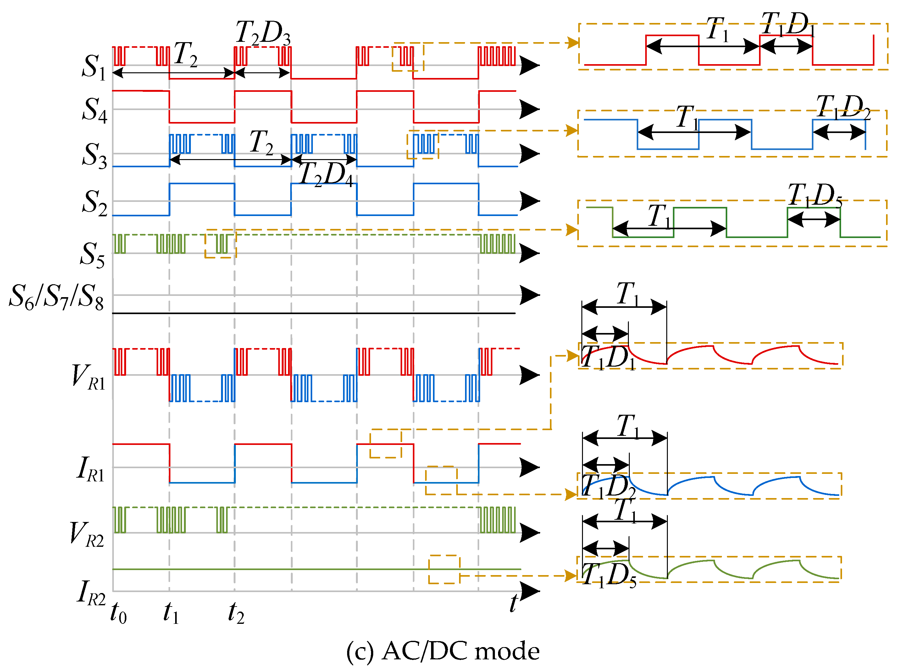 Electronics 12 01702 g008b Electronics 12 01702 g008b
