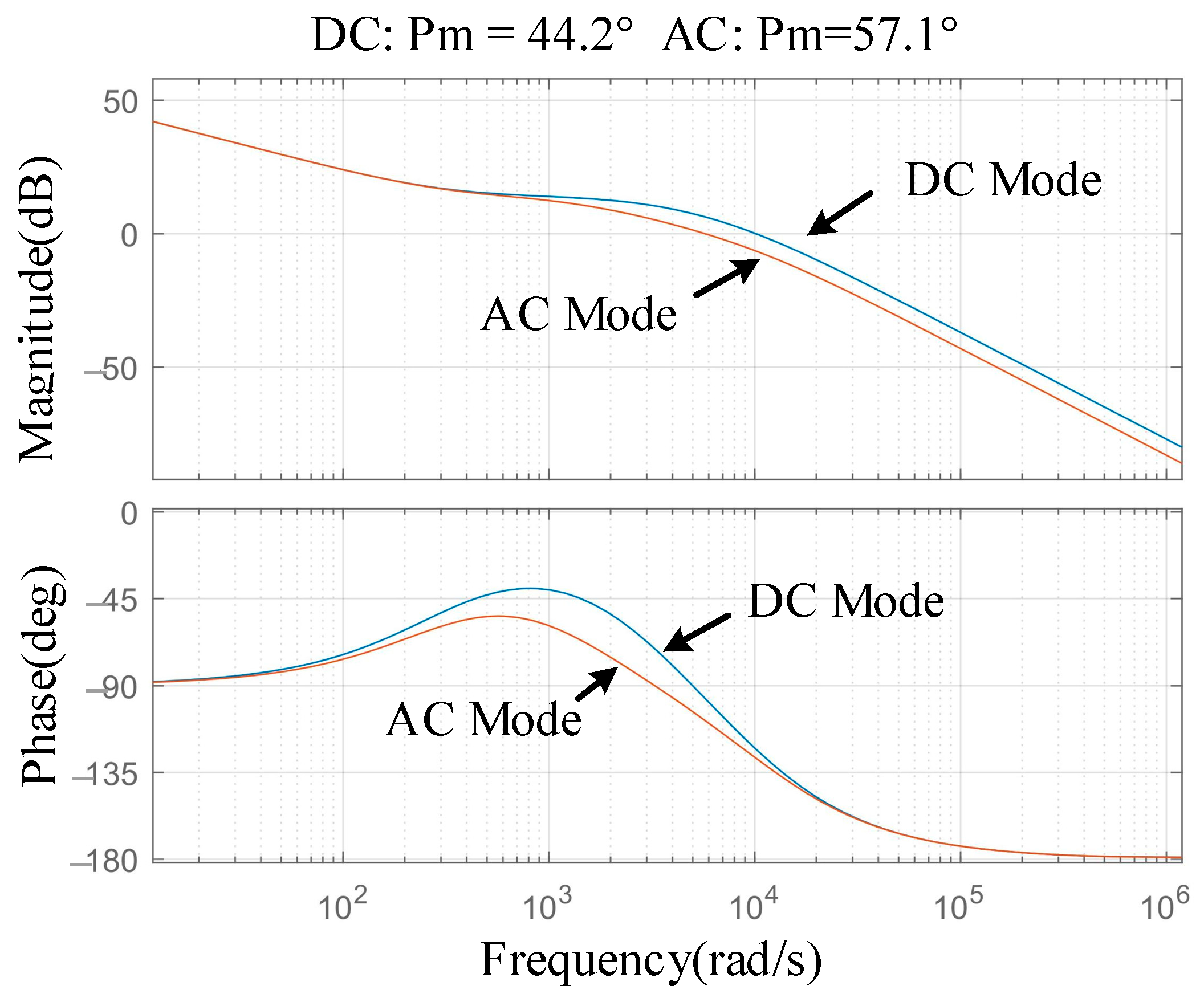 Electronics 12 01702 g011 Electronics 12 01702 g011