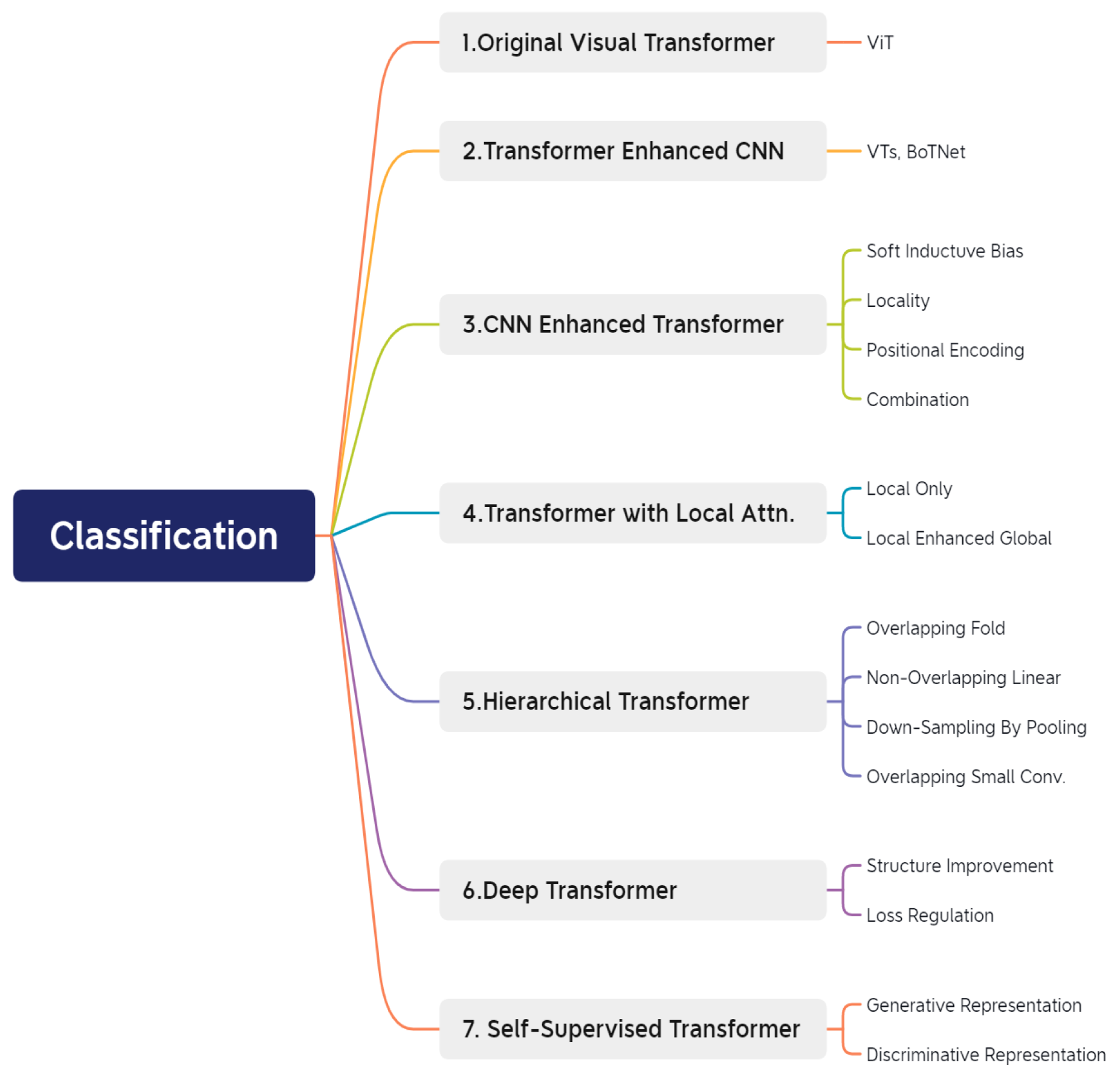 Electronics 12 01704 g001