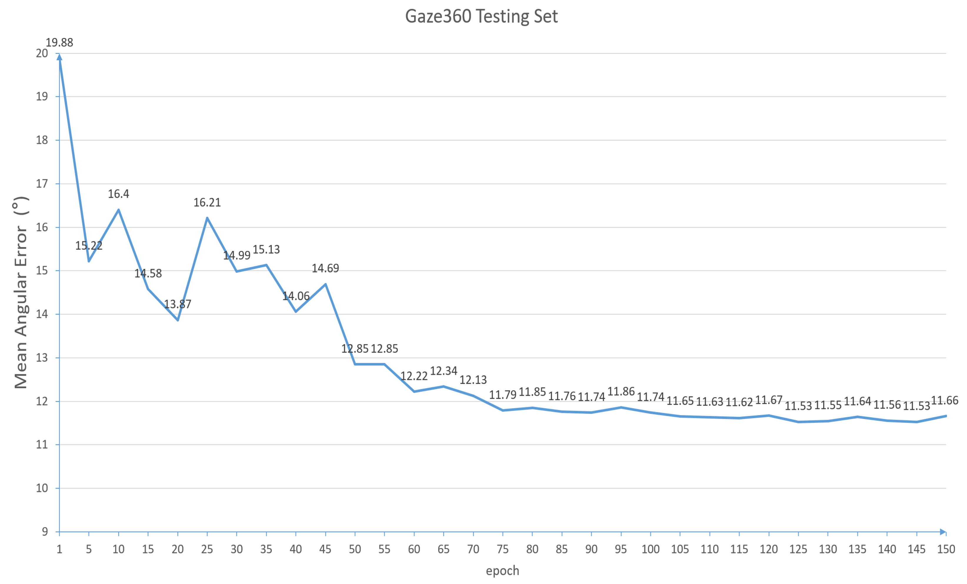 Electronics 12 01704 g008