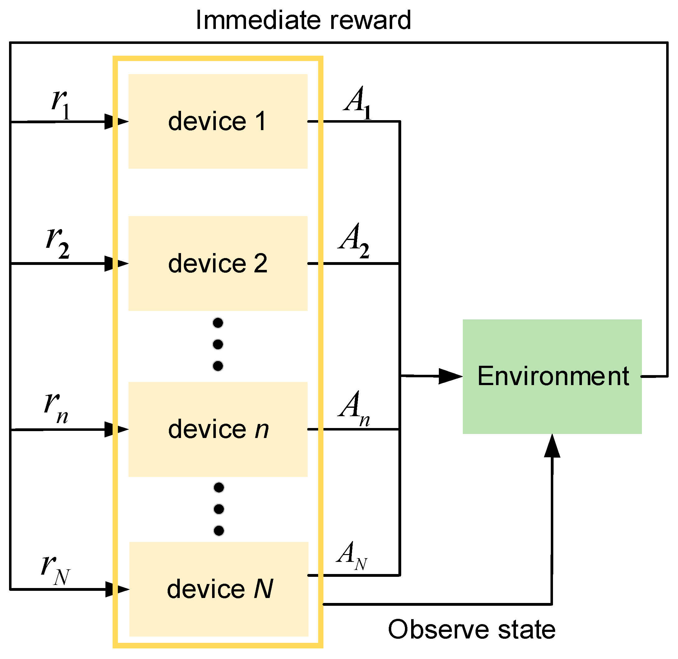 Electronics 12 01706 g003