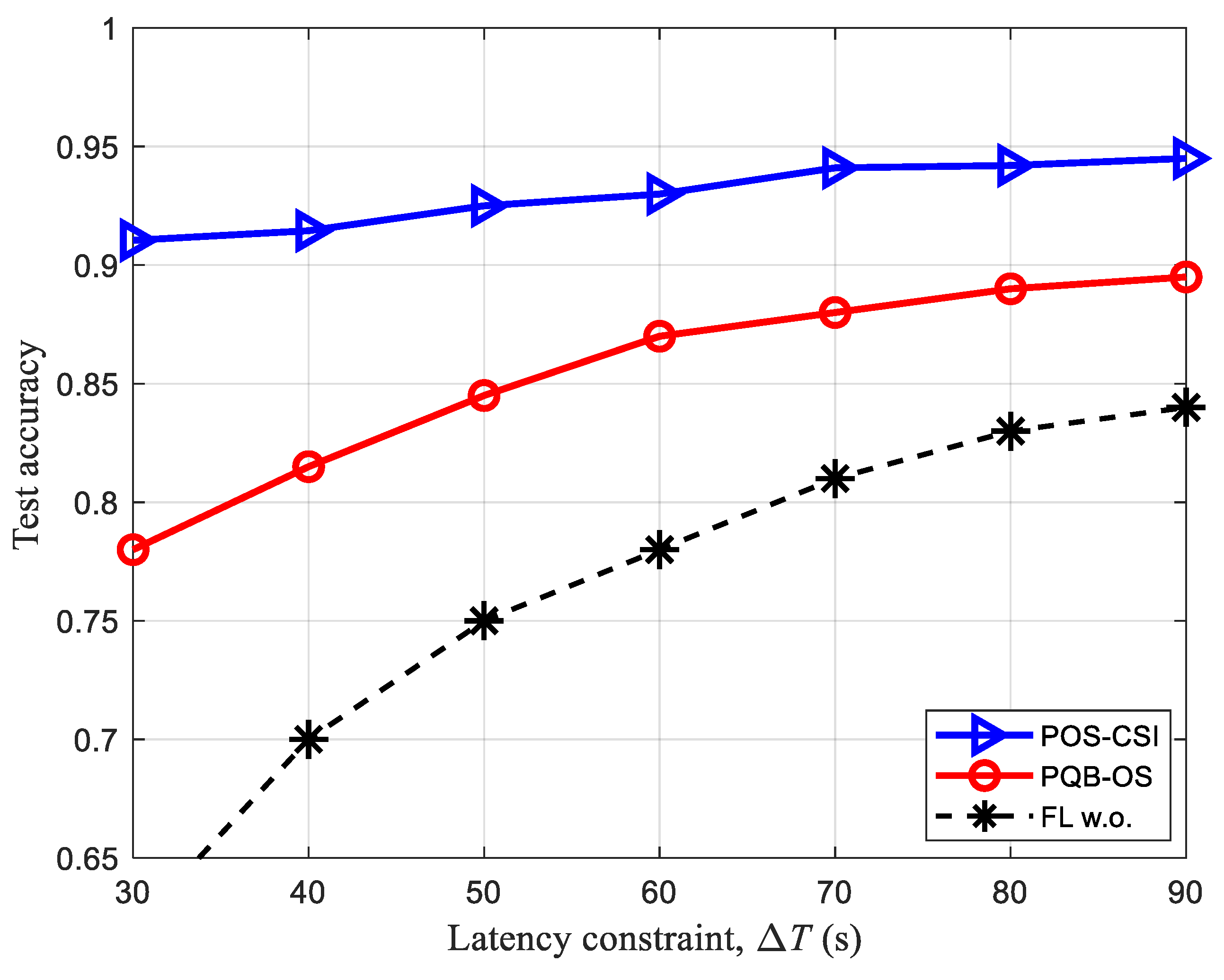 Electronics 12 01706 g006