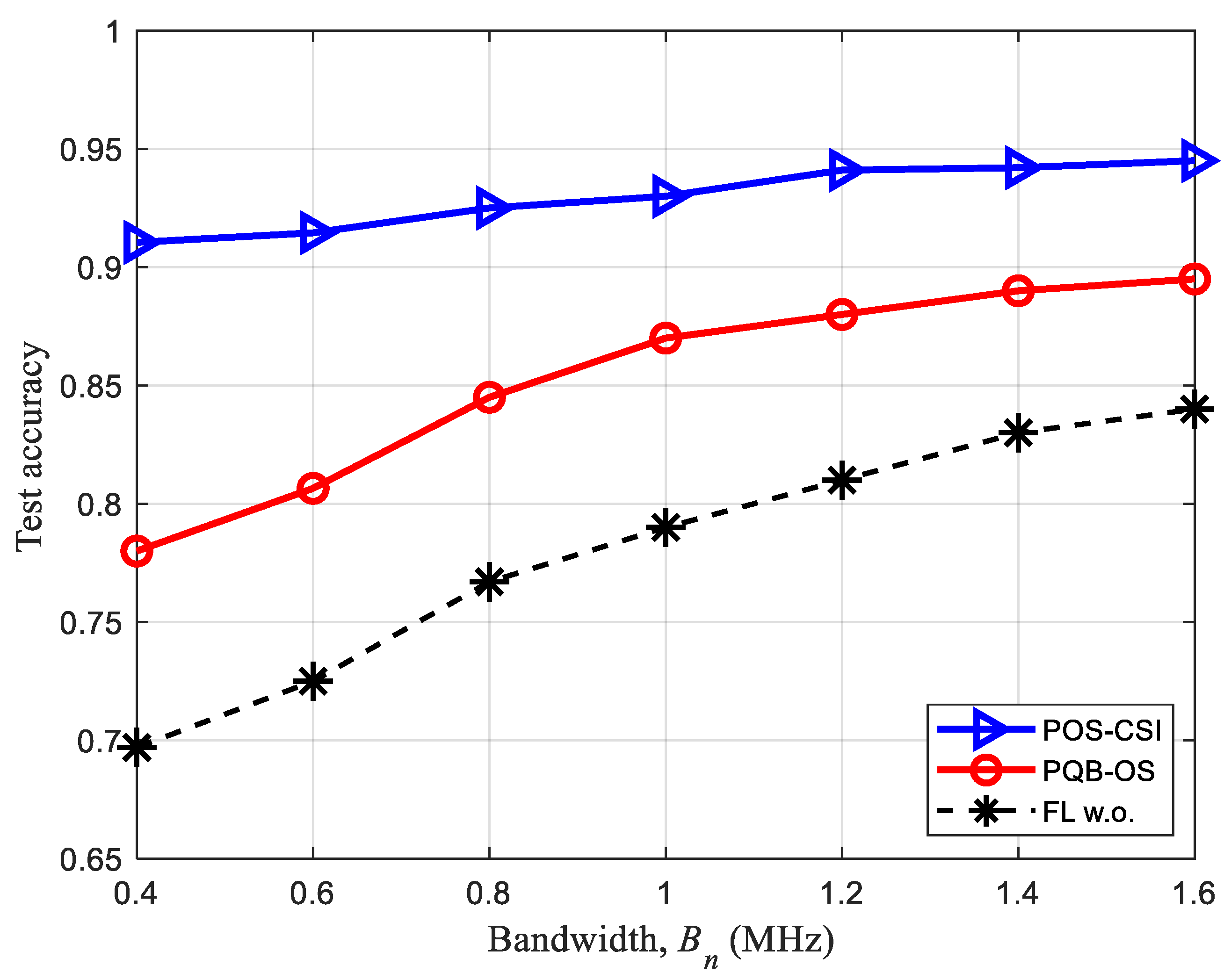 Electronics 12 01706 g007