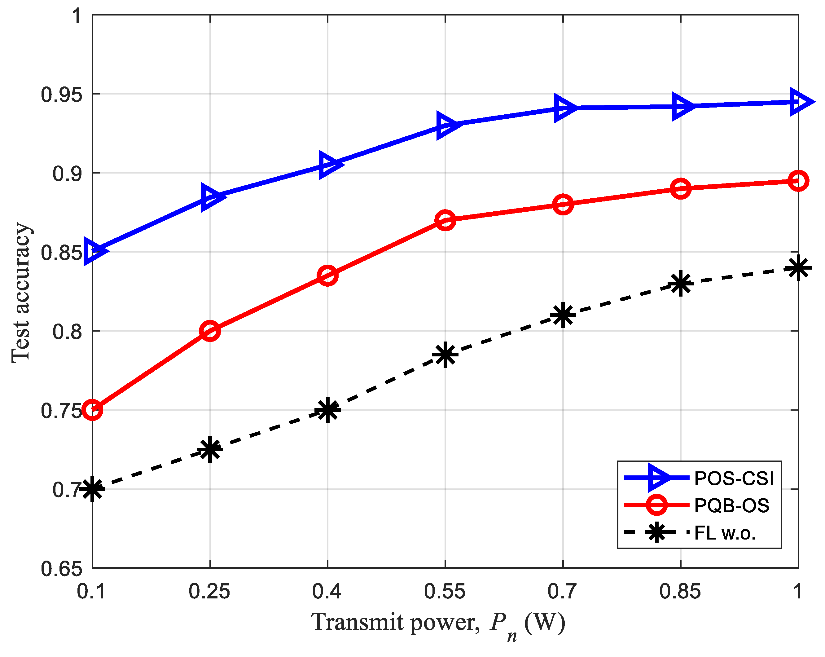 Electronics 12 01706 g008