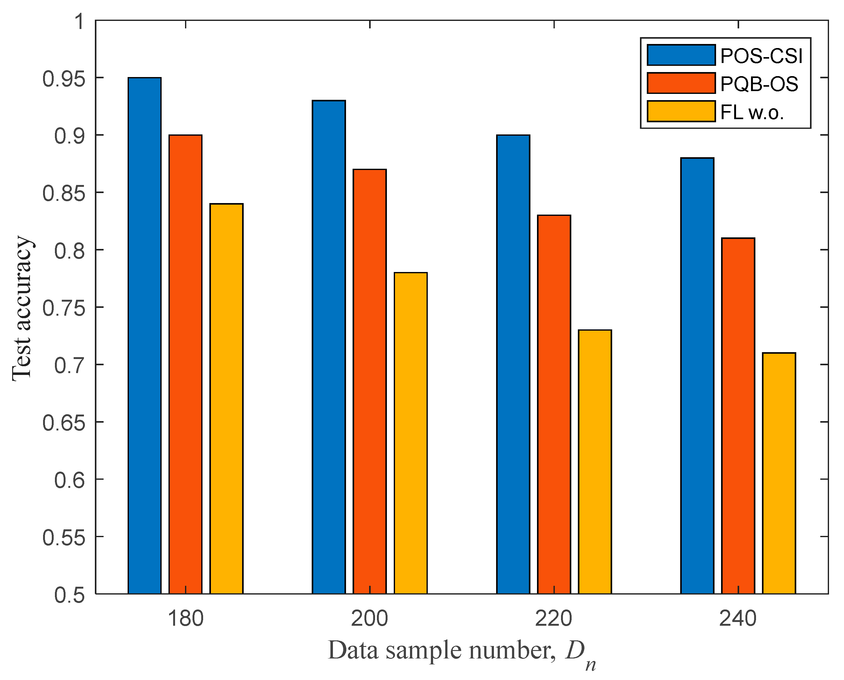 Electronics 12 01706 g009