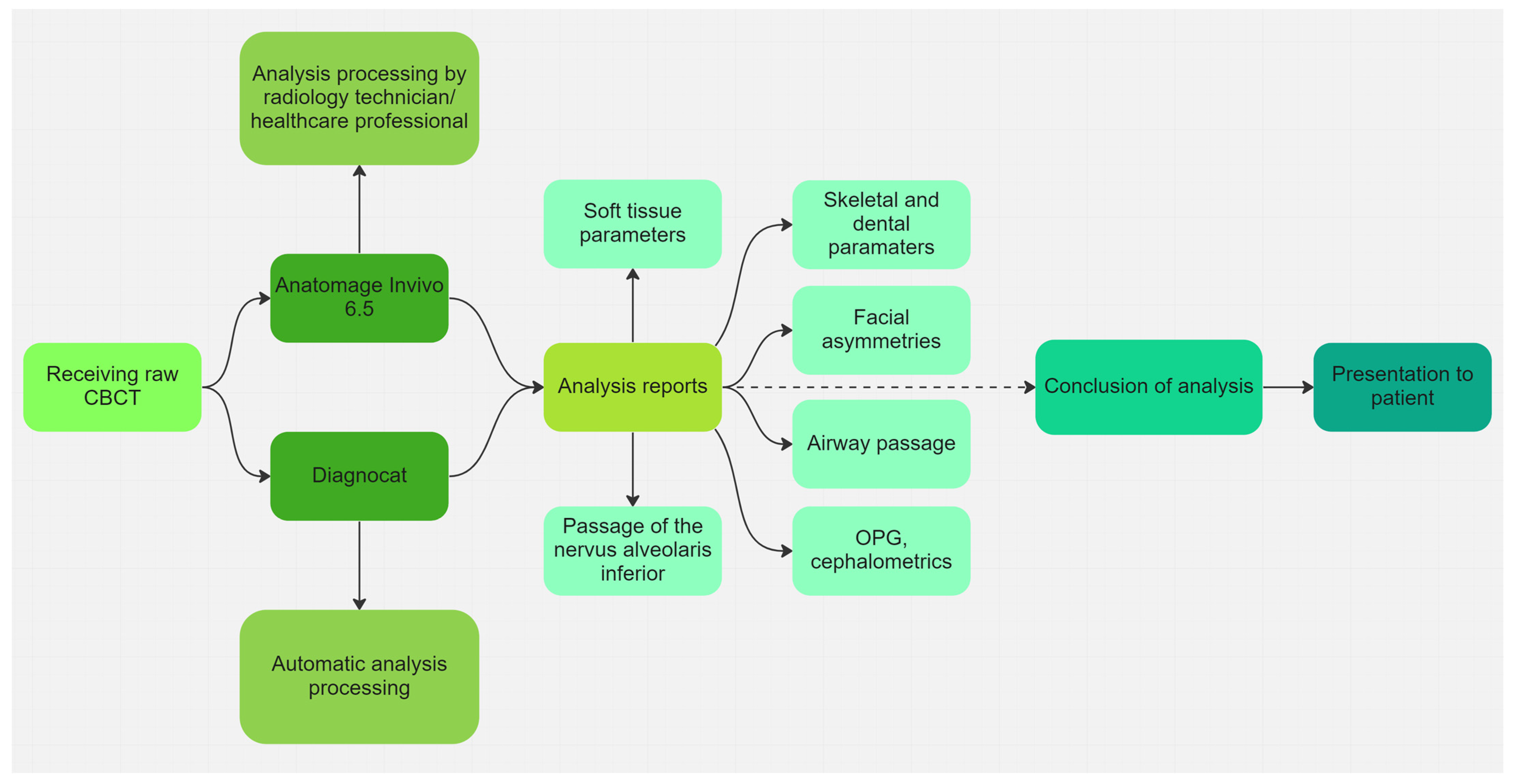 Electronics 12 01710 g001