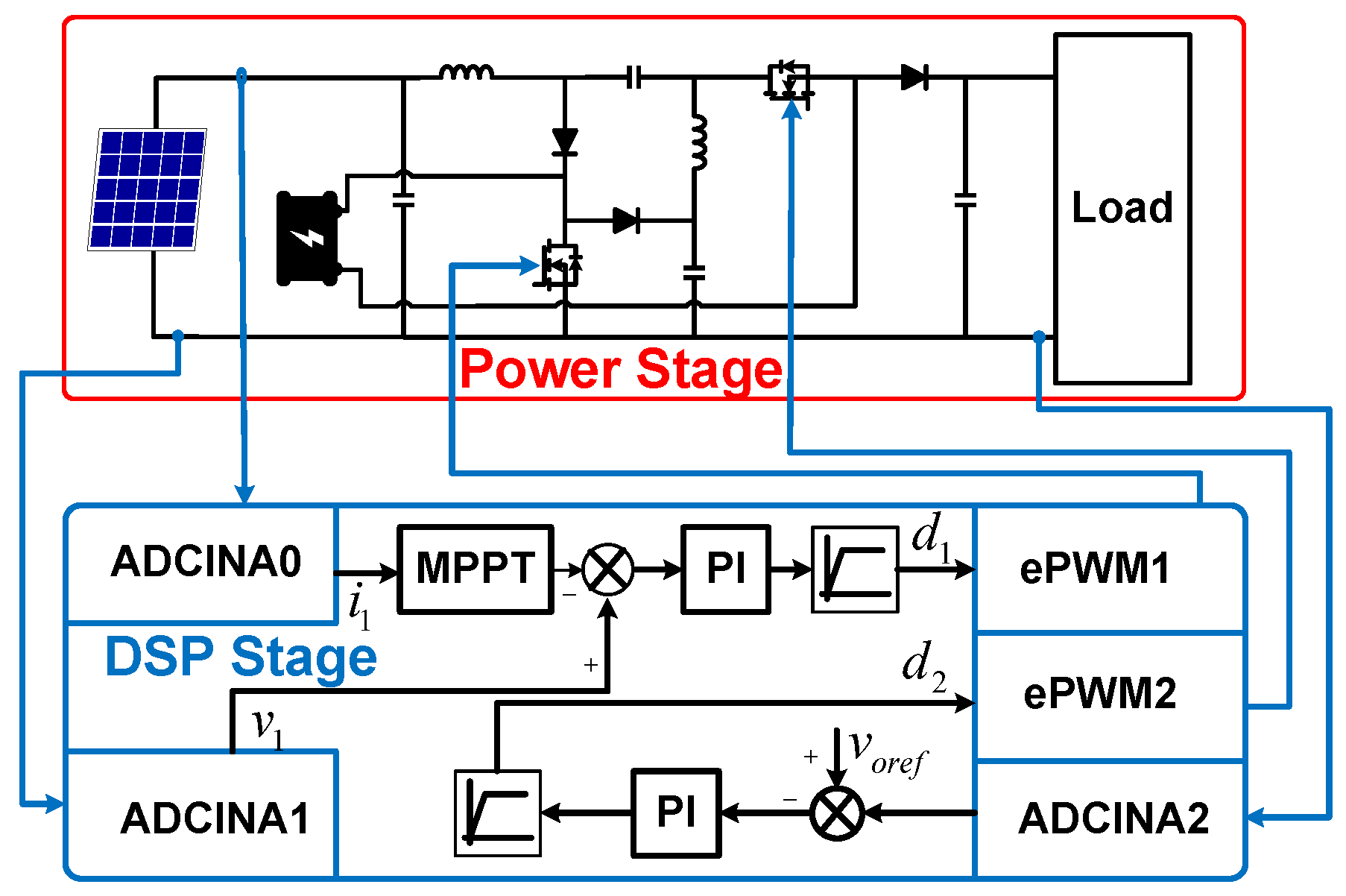 Electronics 12 01712 g006