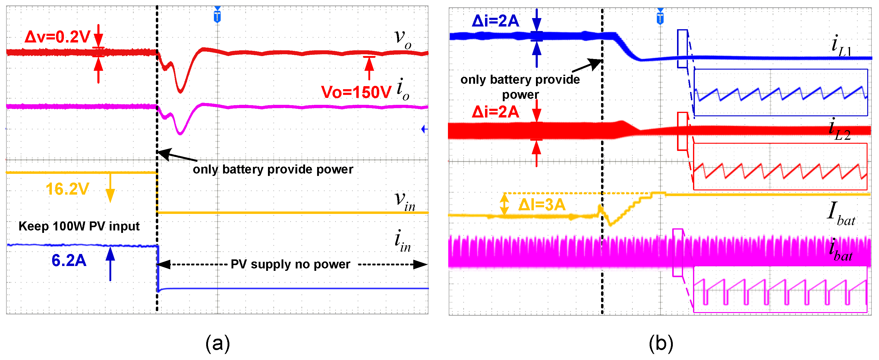 Electronics 12 01712 g012