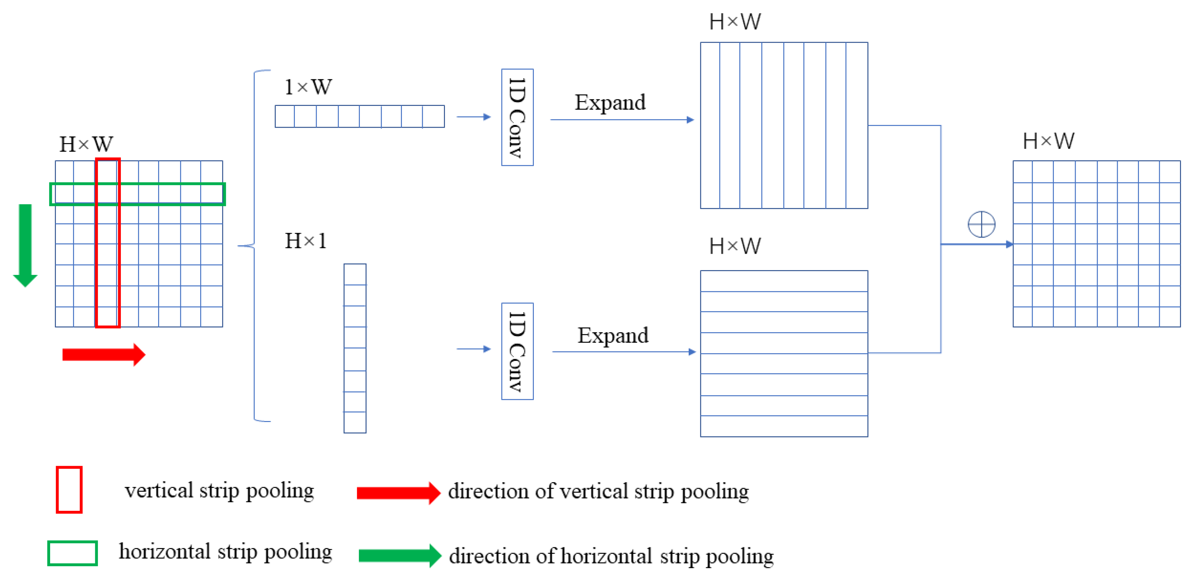 Electronics 12 01713 g002 Electronics 12 01713 g002