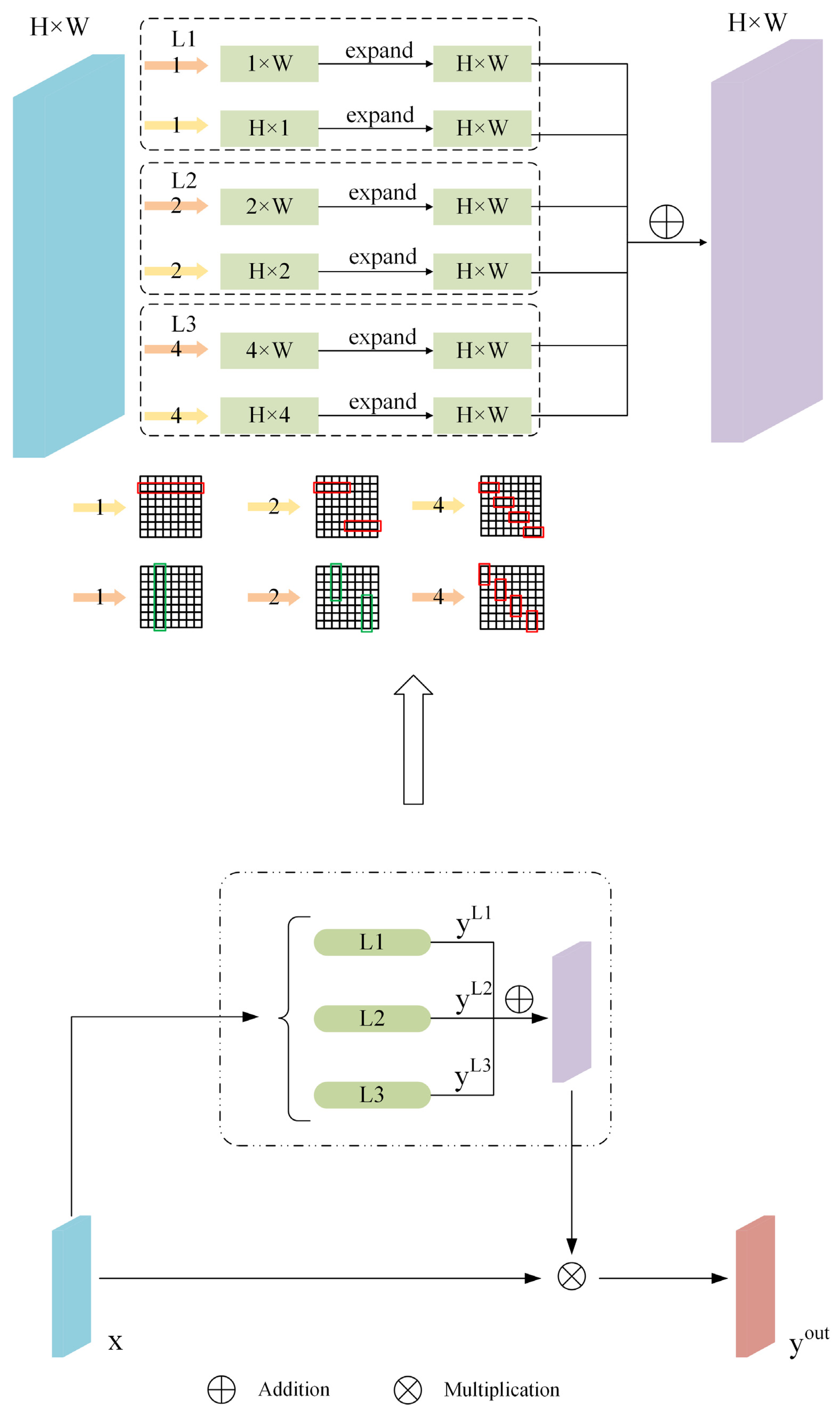 Electronics 12 01713 g003 Electronics 12 01713 g003